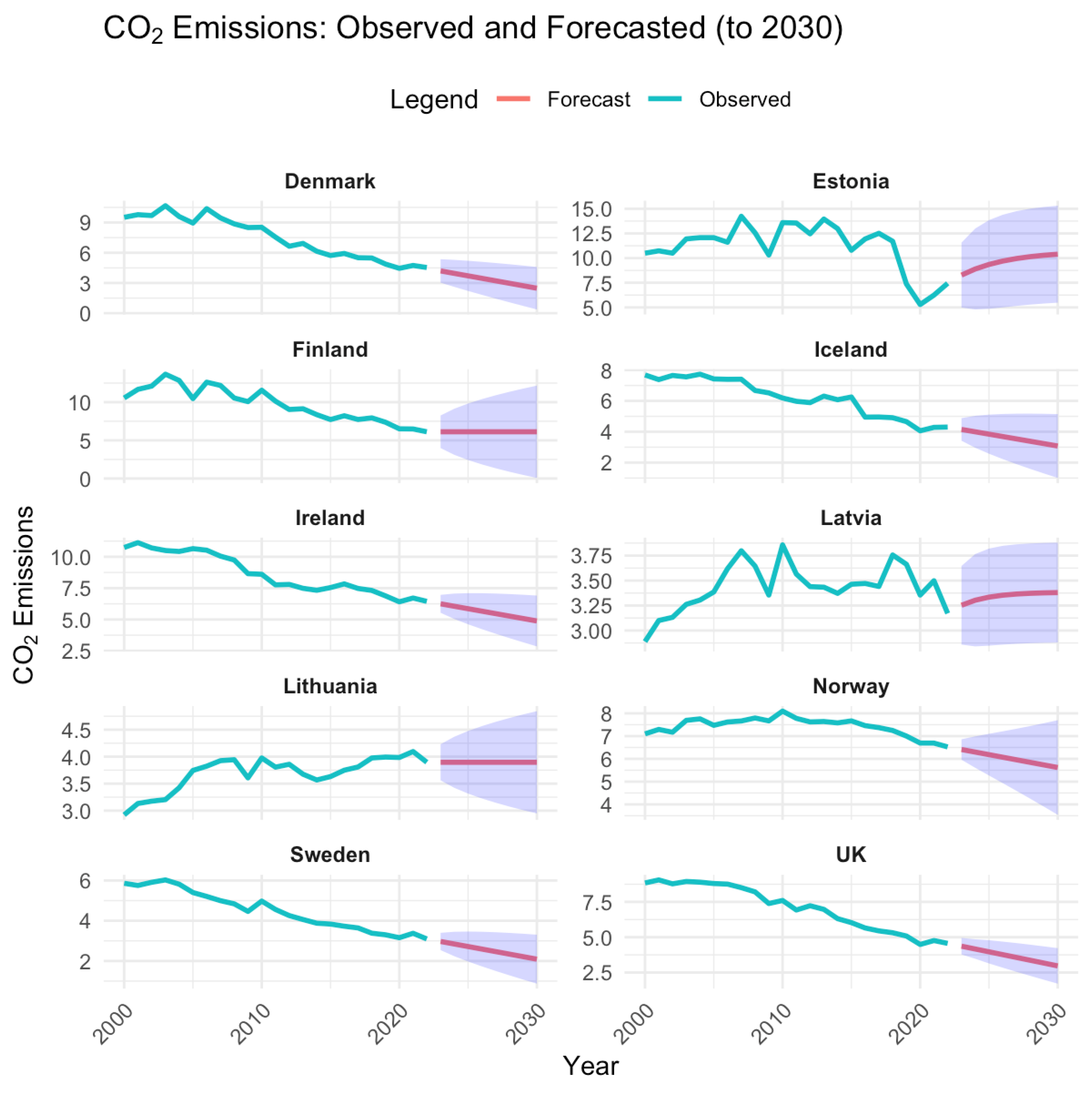 Buildings 15 01195 g004