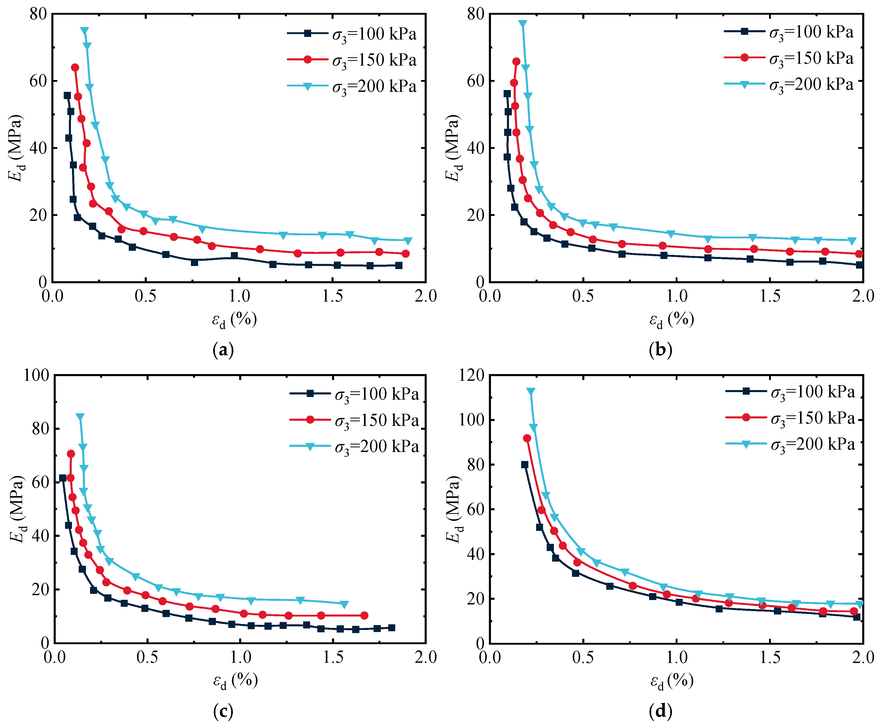 Buildings 15 01198 g004