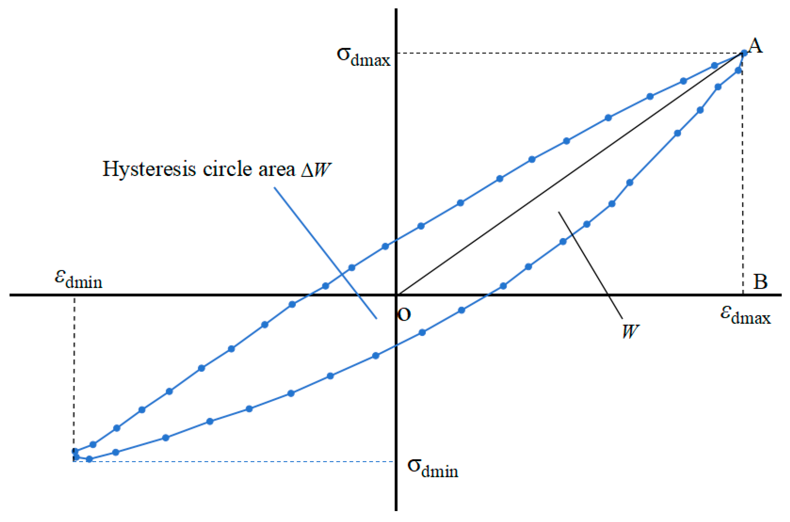 Buildings 15 01198 g007