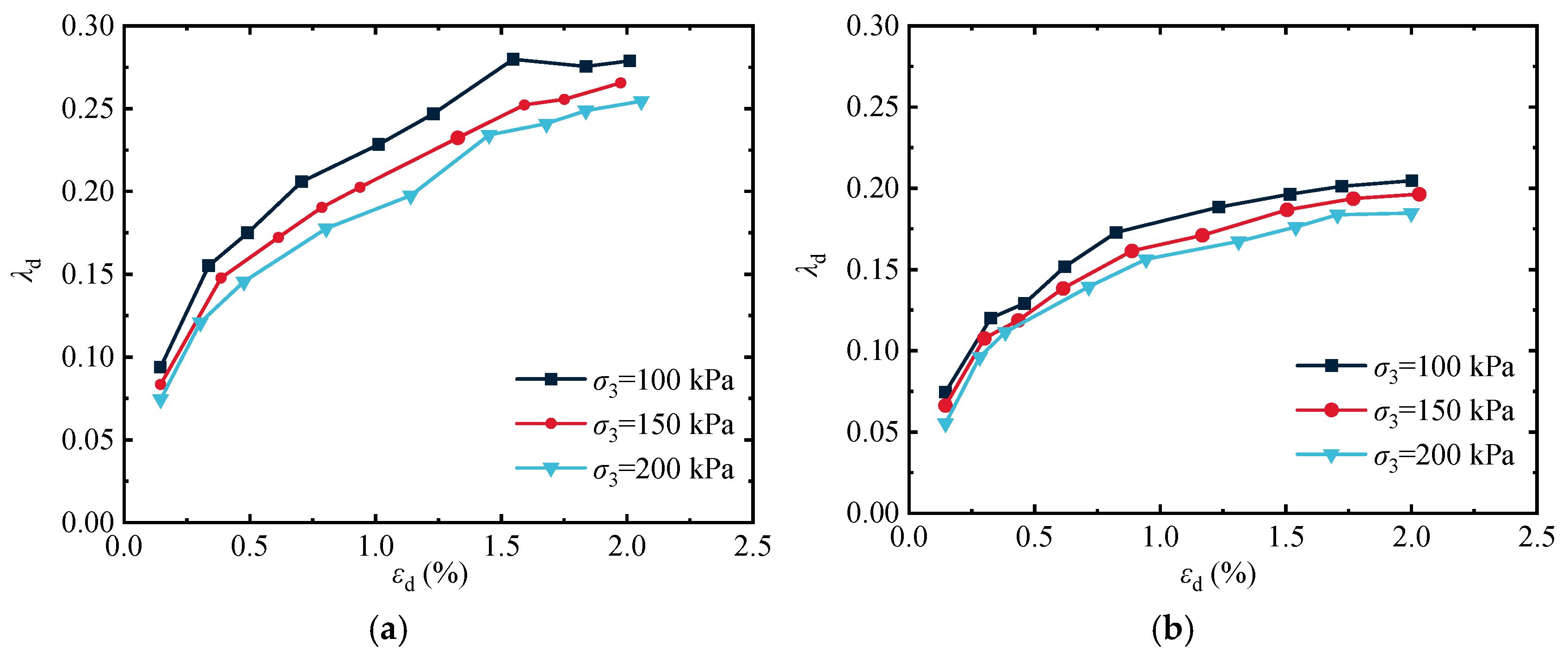 Buildings 15 01198 g008a