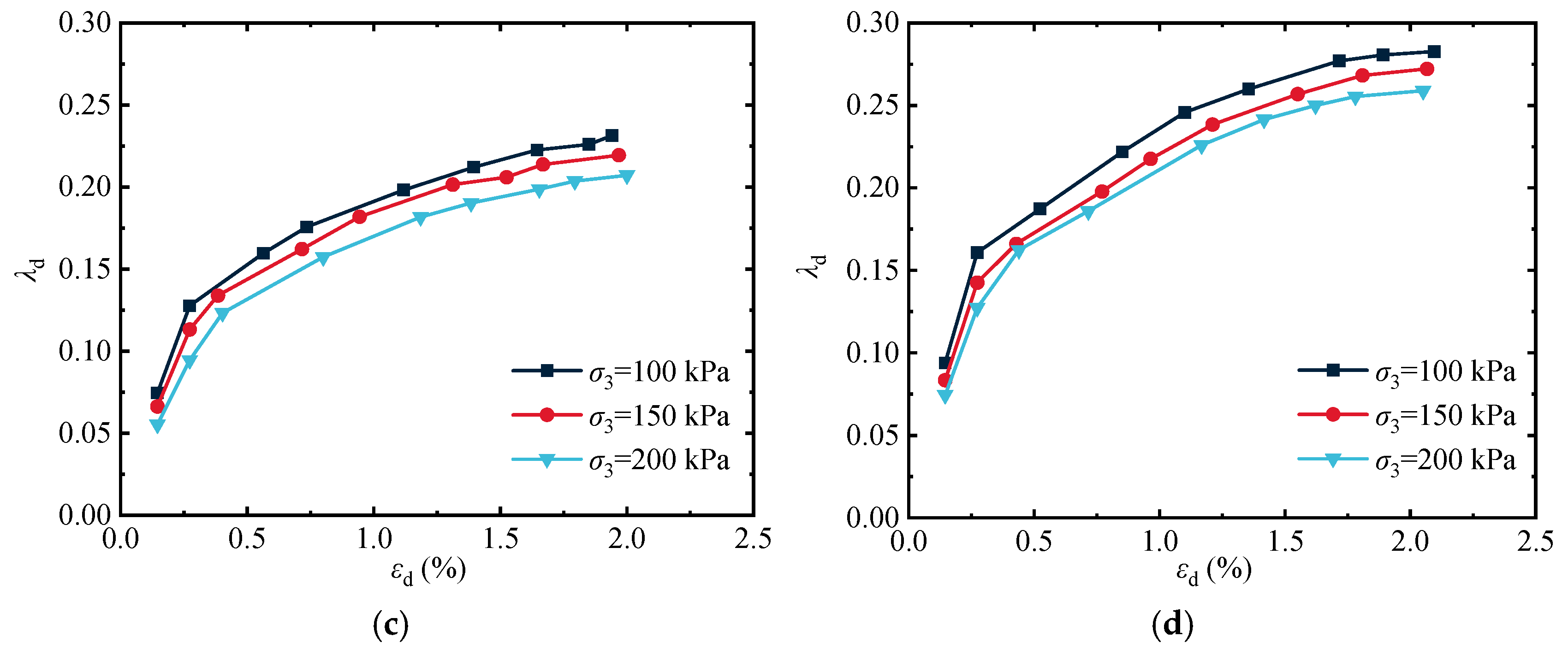 Buildings 15 01198 g008b