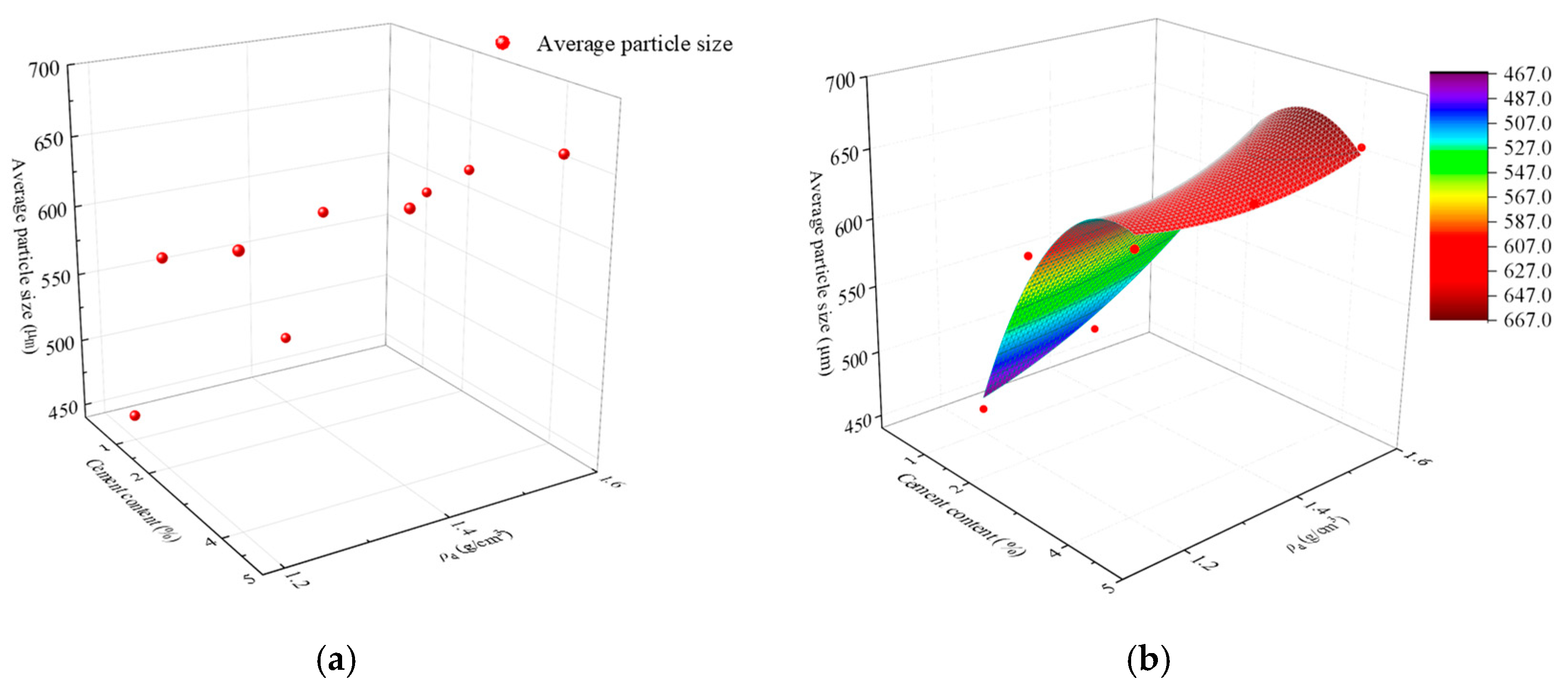Buildings 15 01198 g010