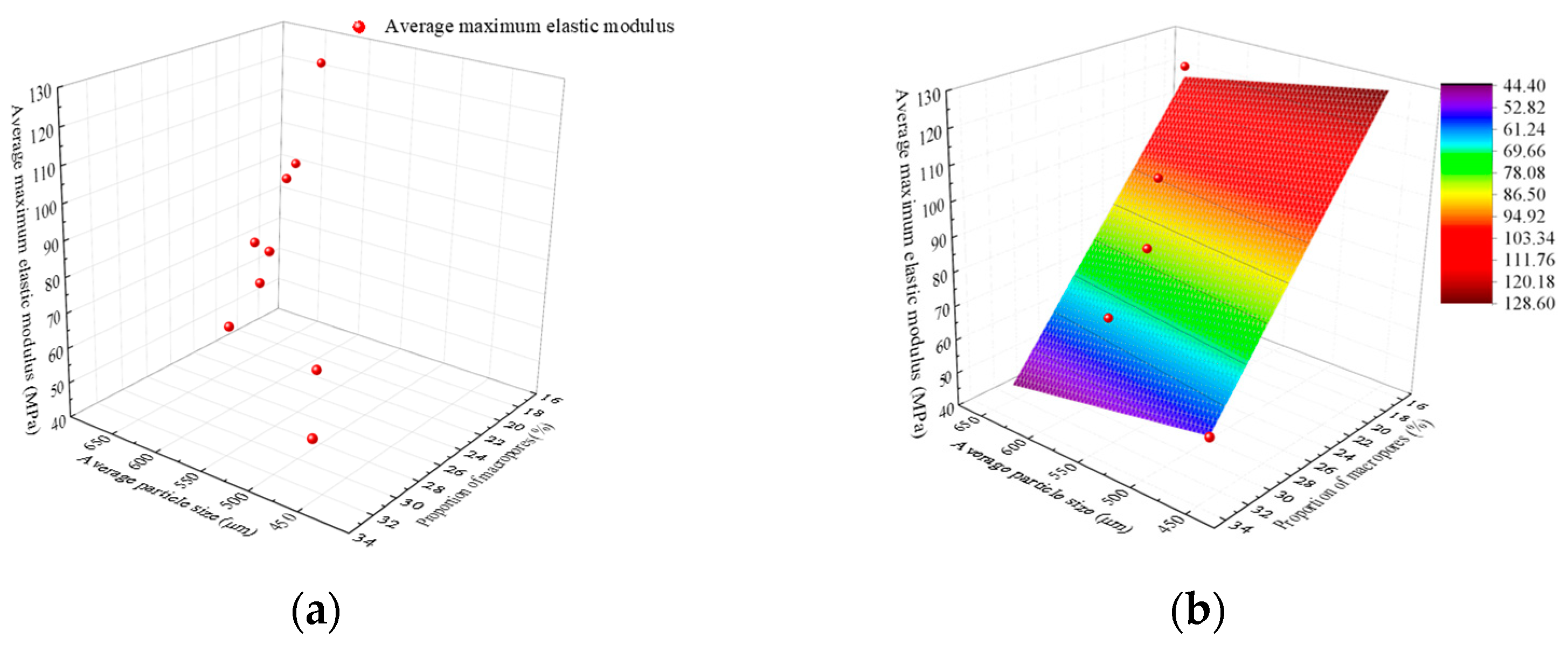 Buildings 15 01198 g012