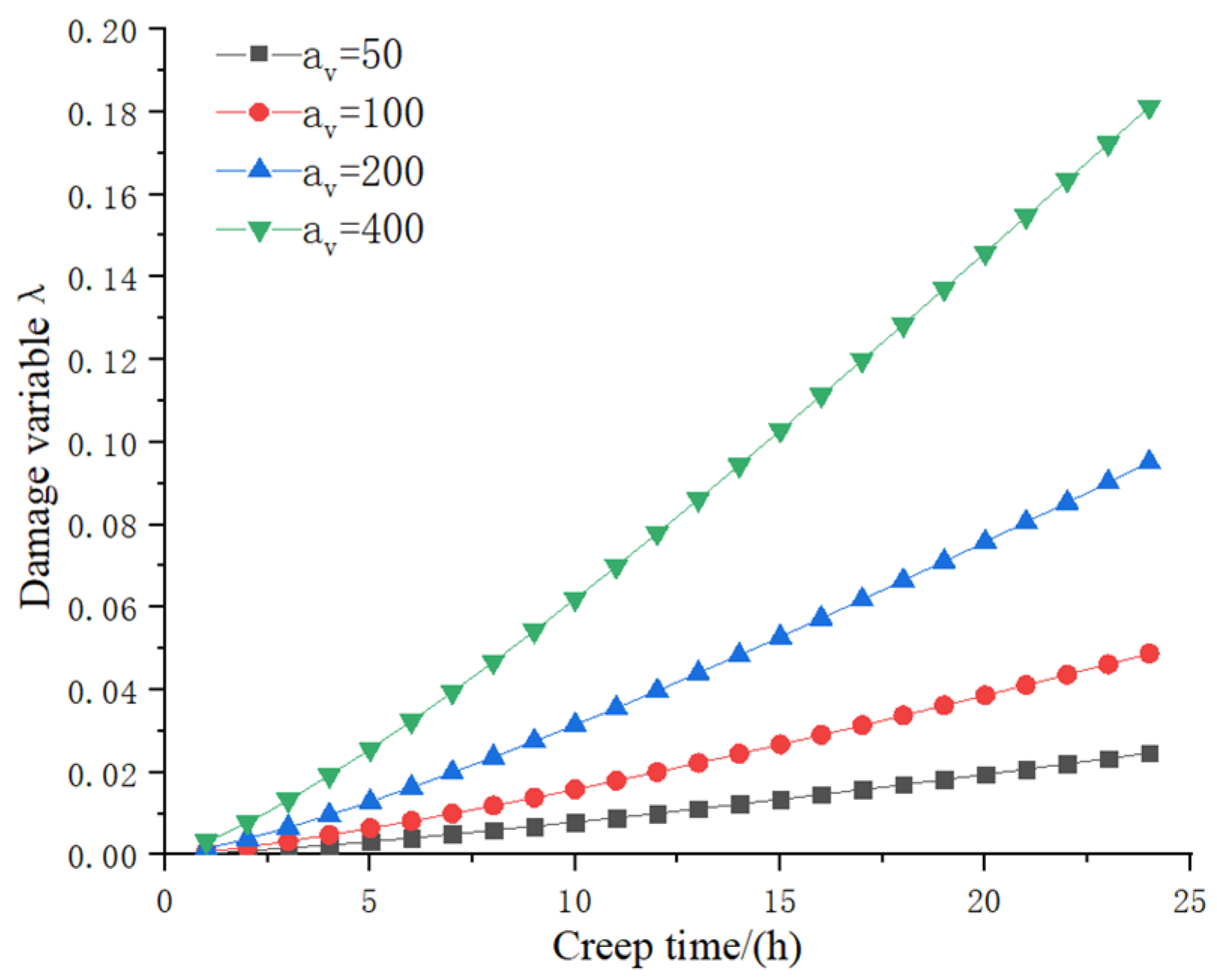 Buildings 15 01199 g007