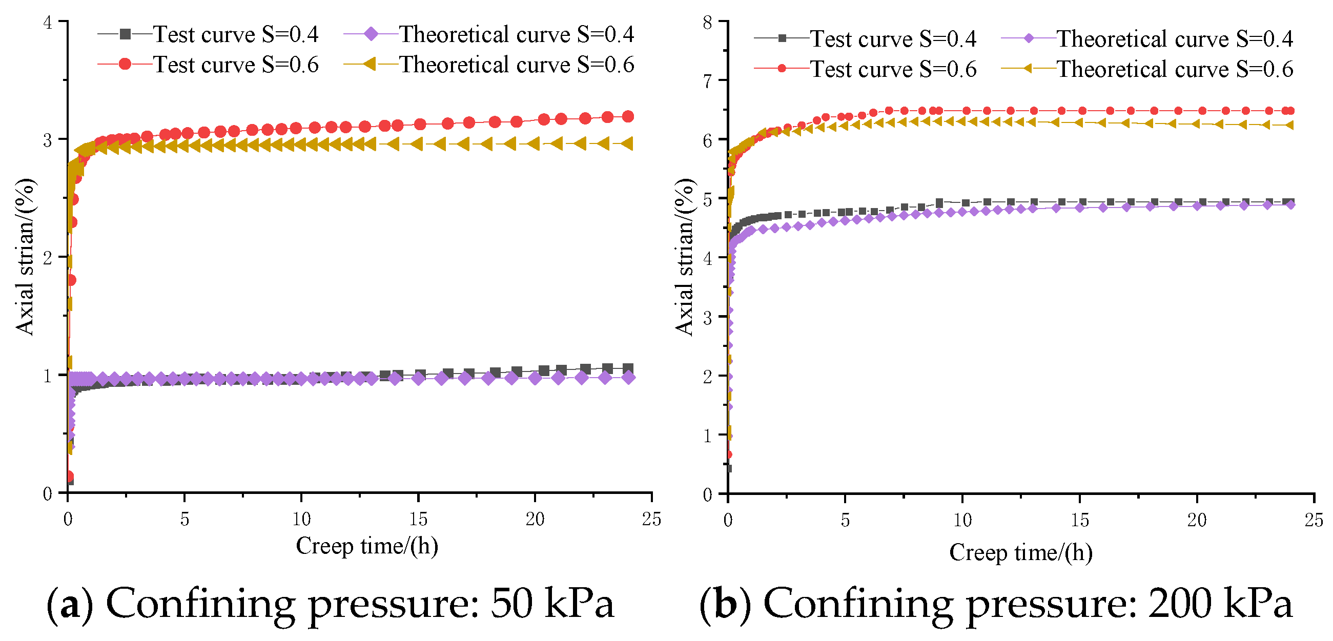 Buildings 15 01199 g008