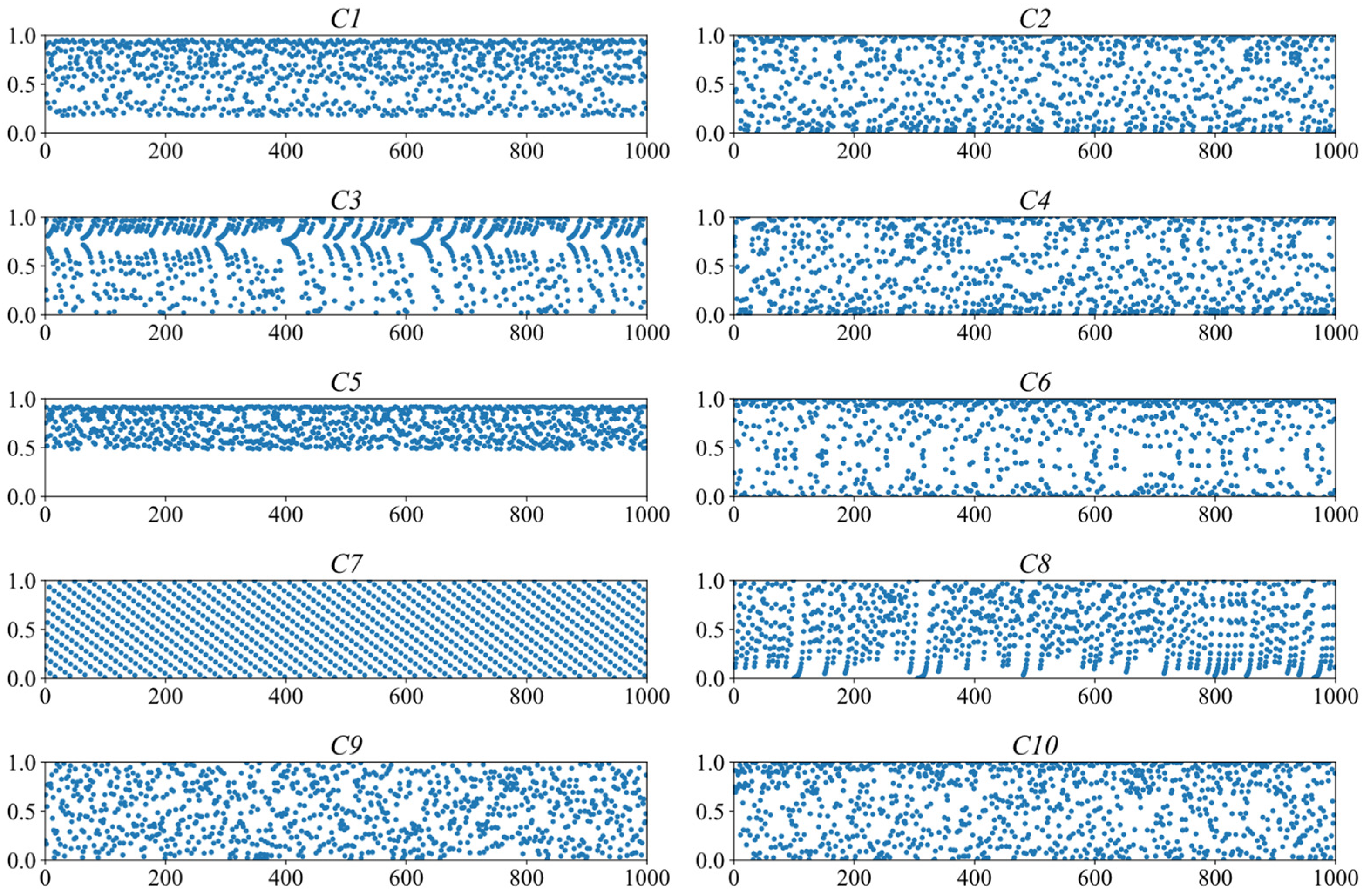 Buildings 15 01200 g004