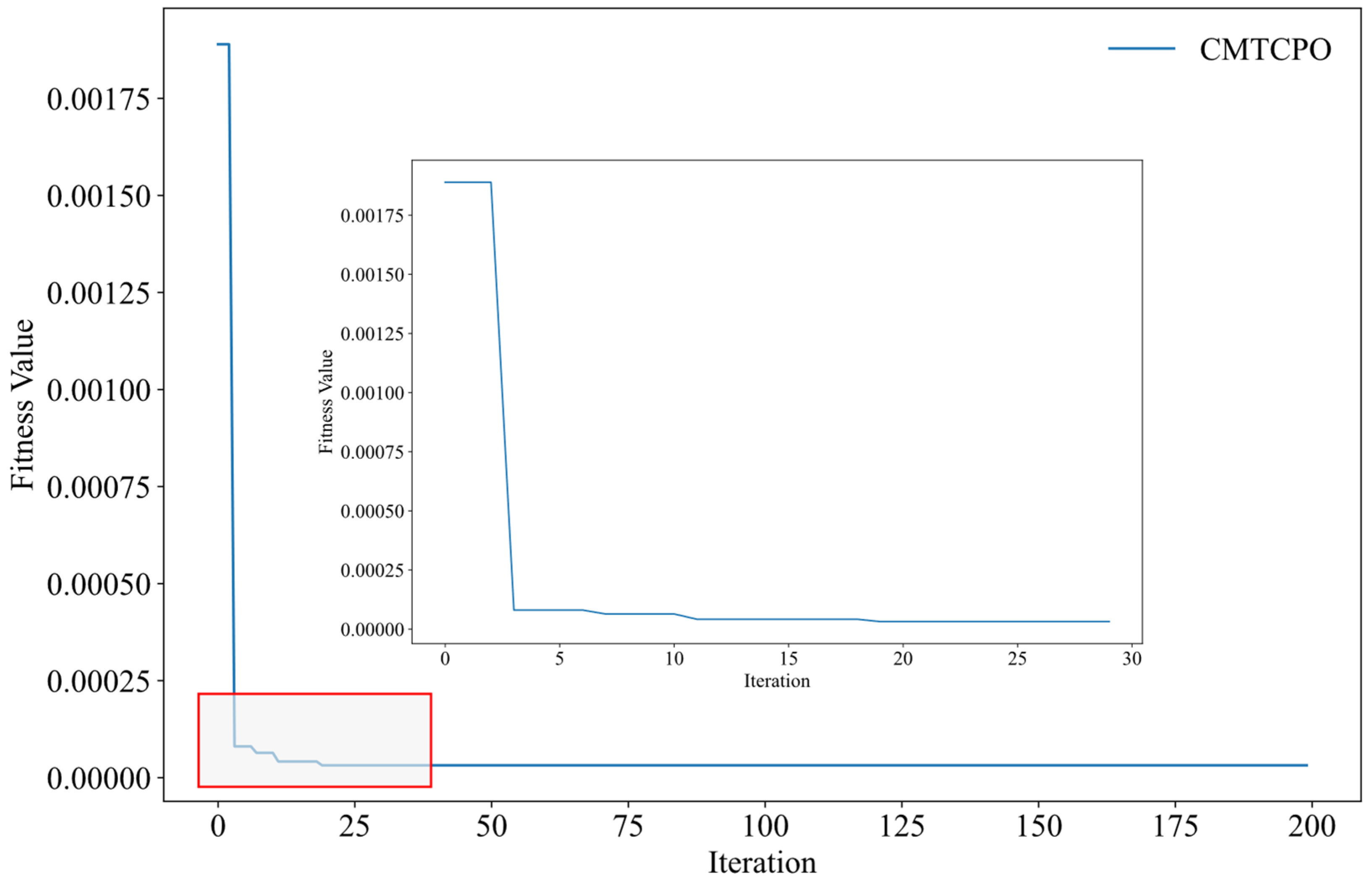 Buildings 15 01200 g008