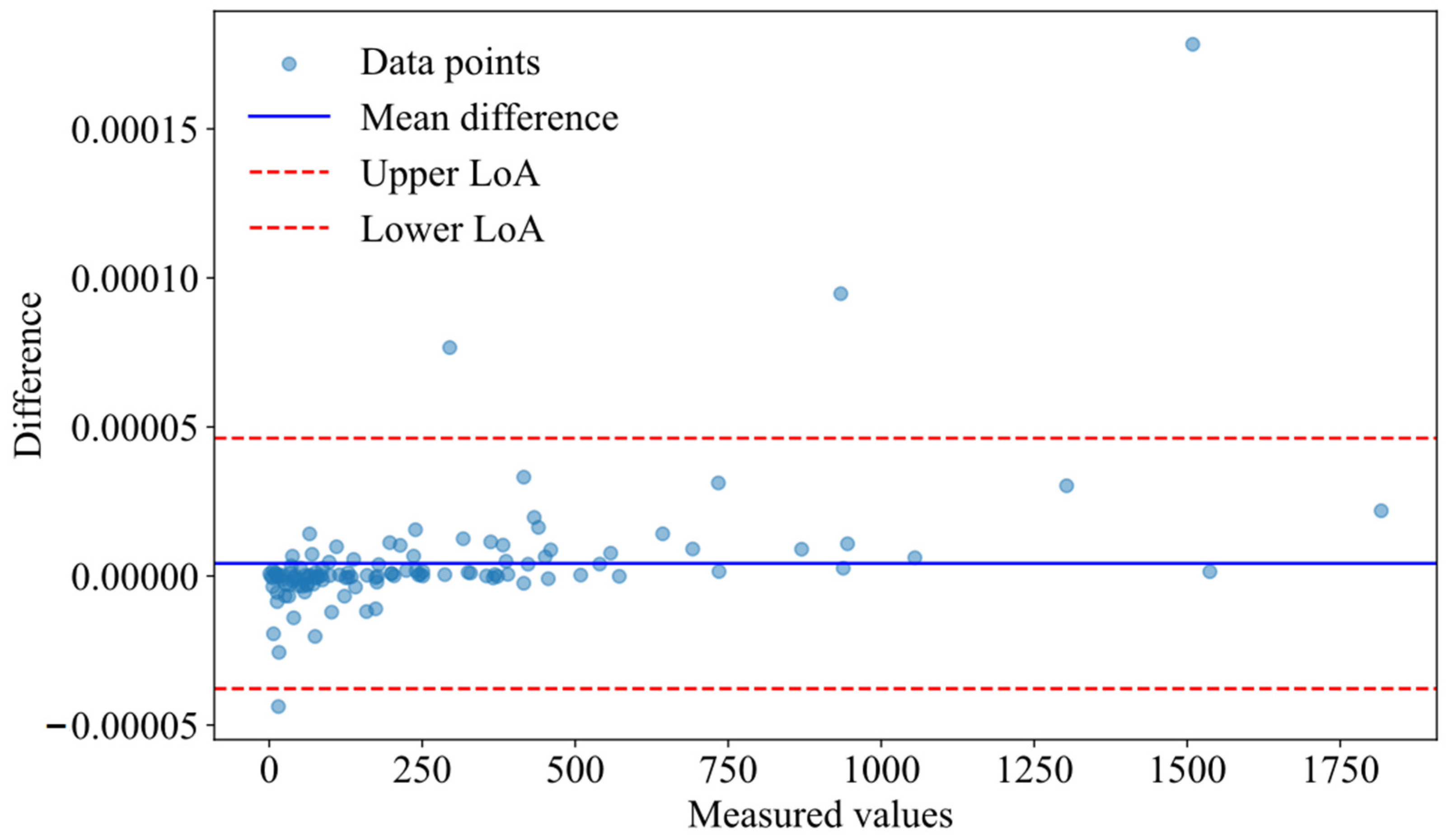 Buildings 15 01200 g009