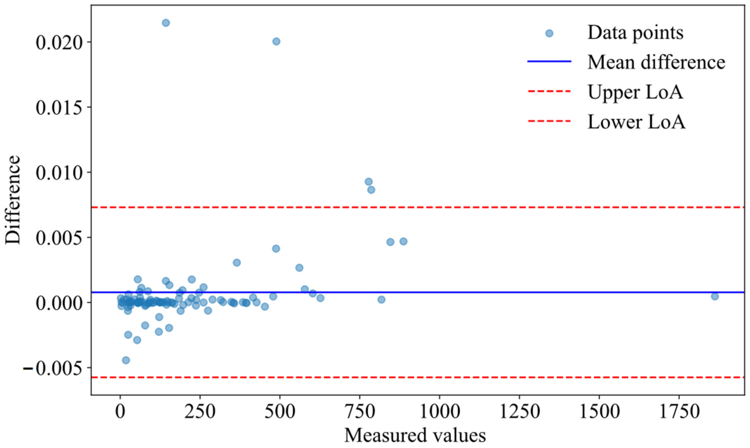 Buildings 15 01200 g010