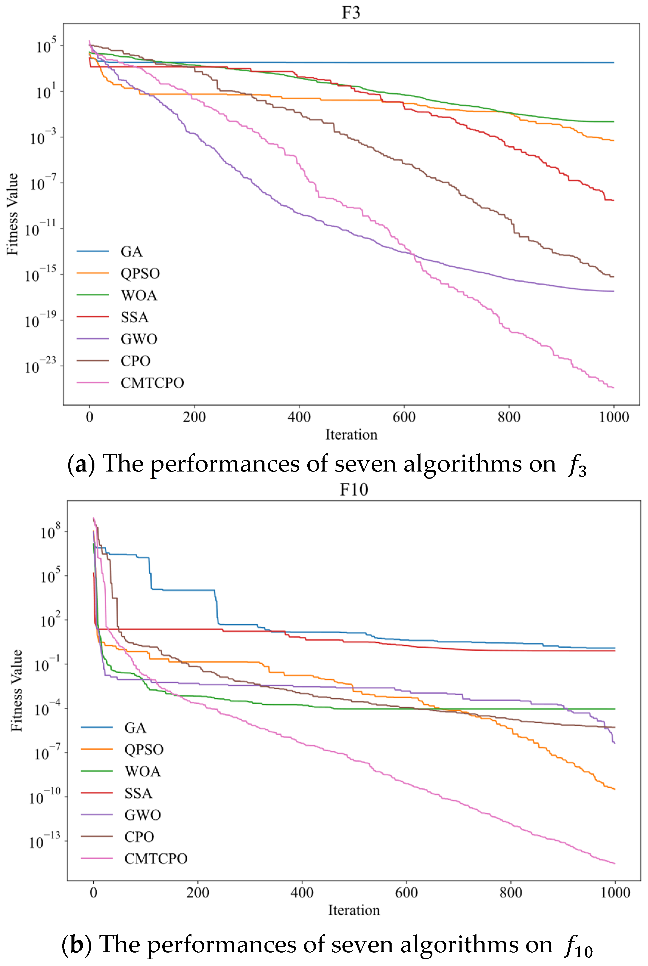 Buildings 15 01200 g012