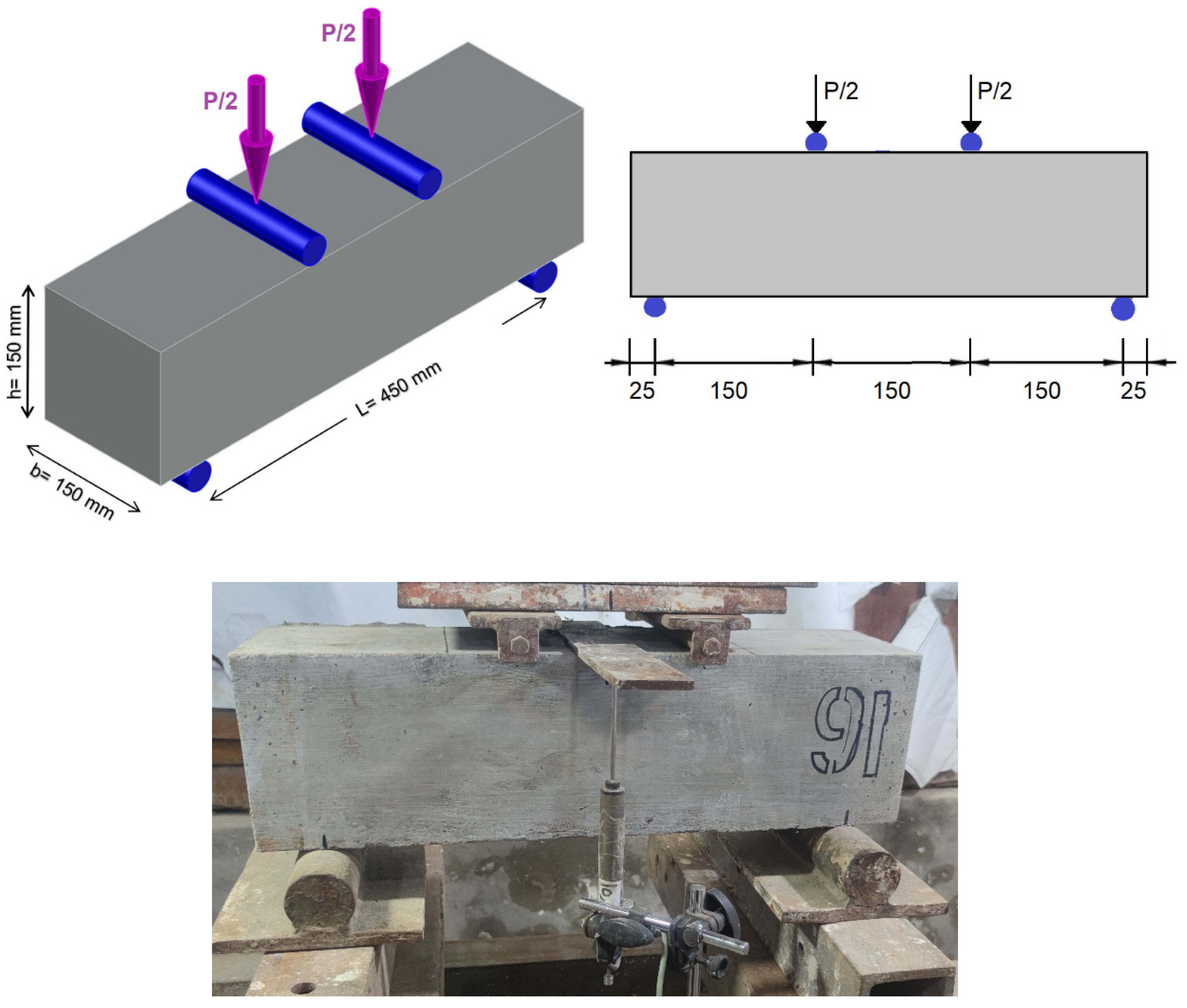Buildings 15 01201 g008