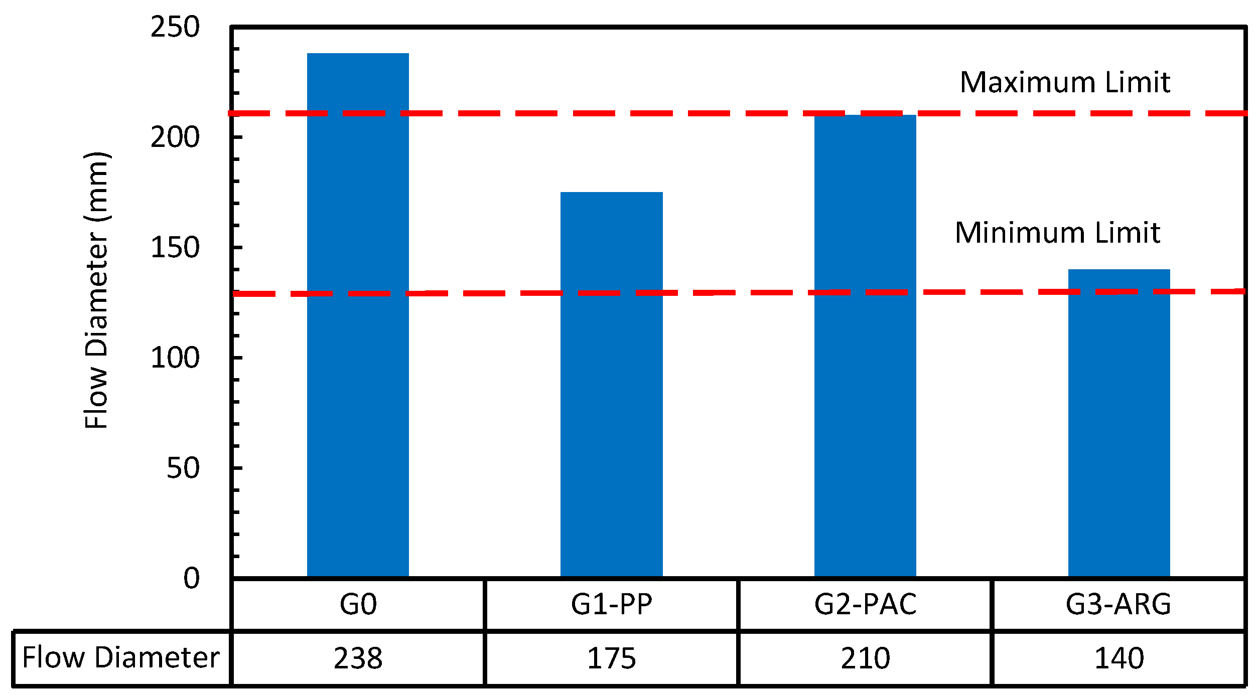 Buildings 15 01201 g009