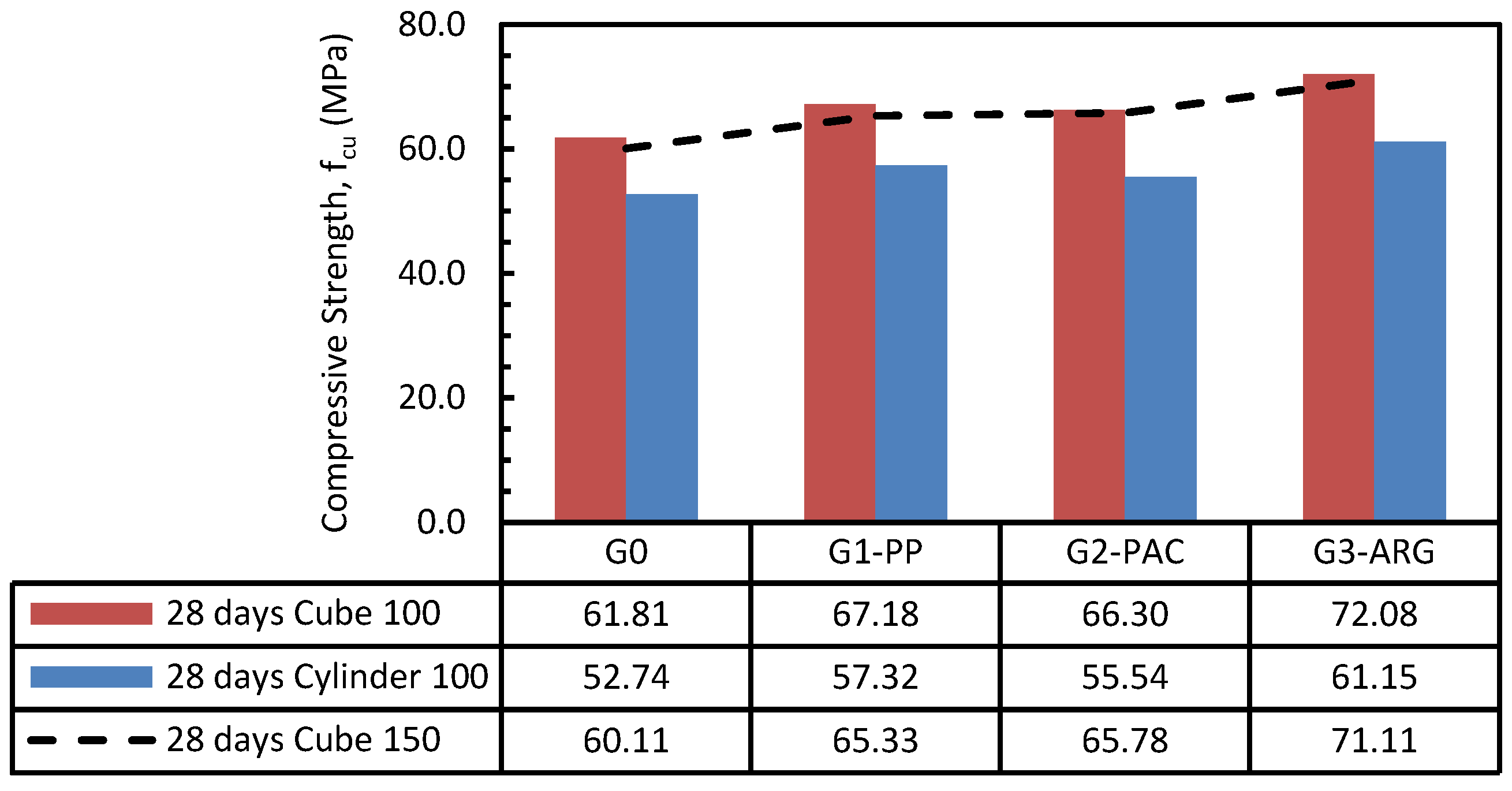 Buildings 15 01201 g012