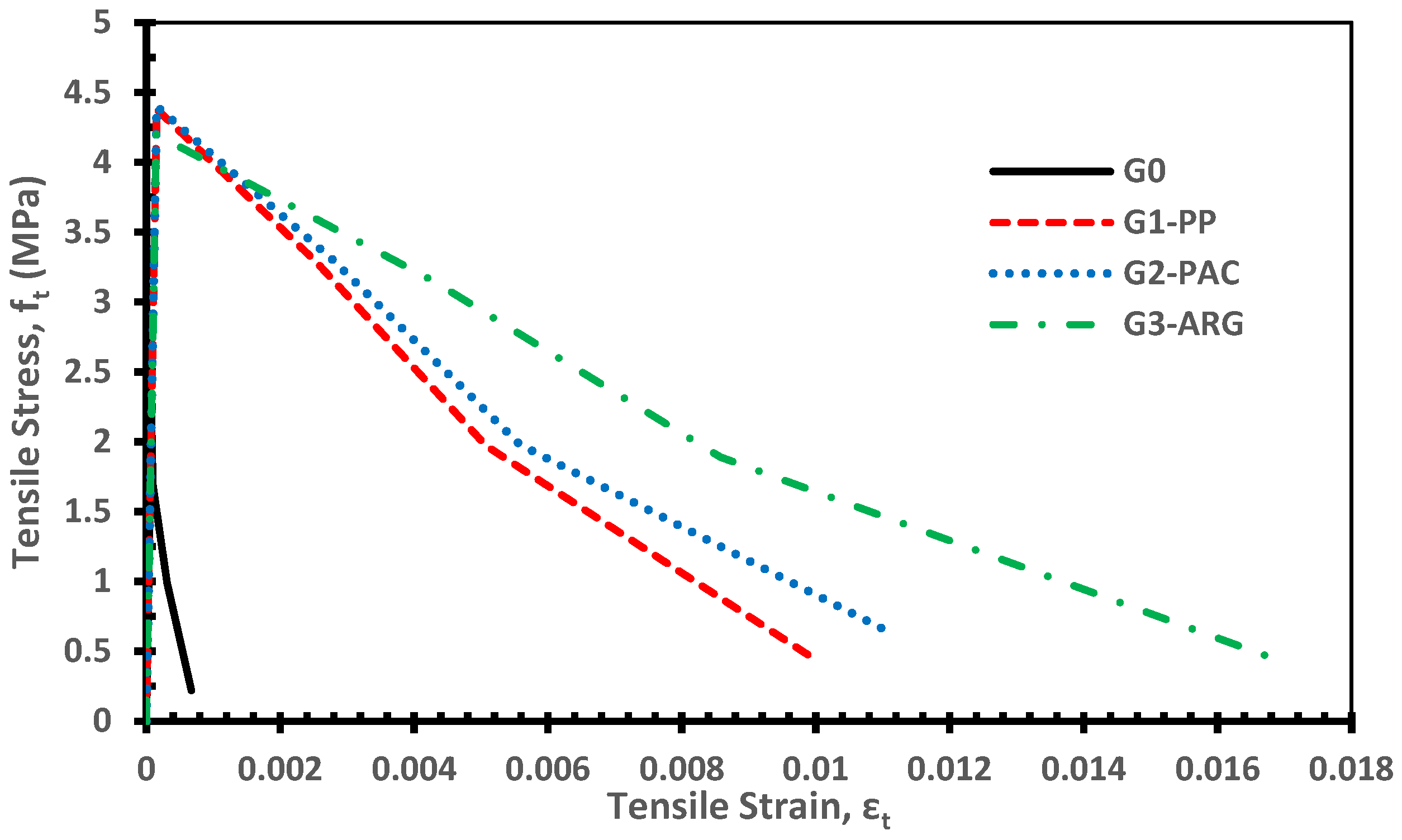 Buildings 15 01201 g014