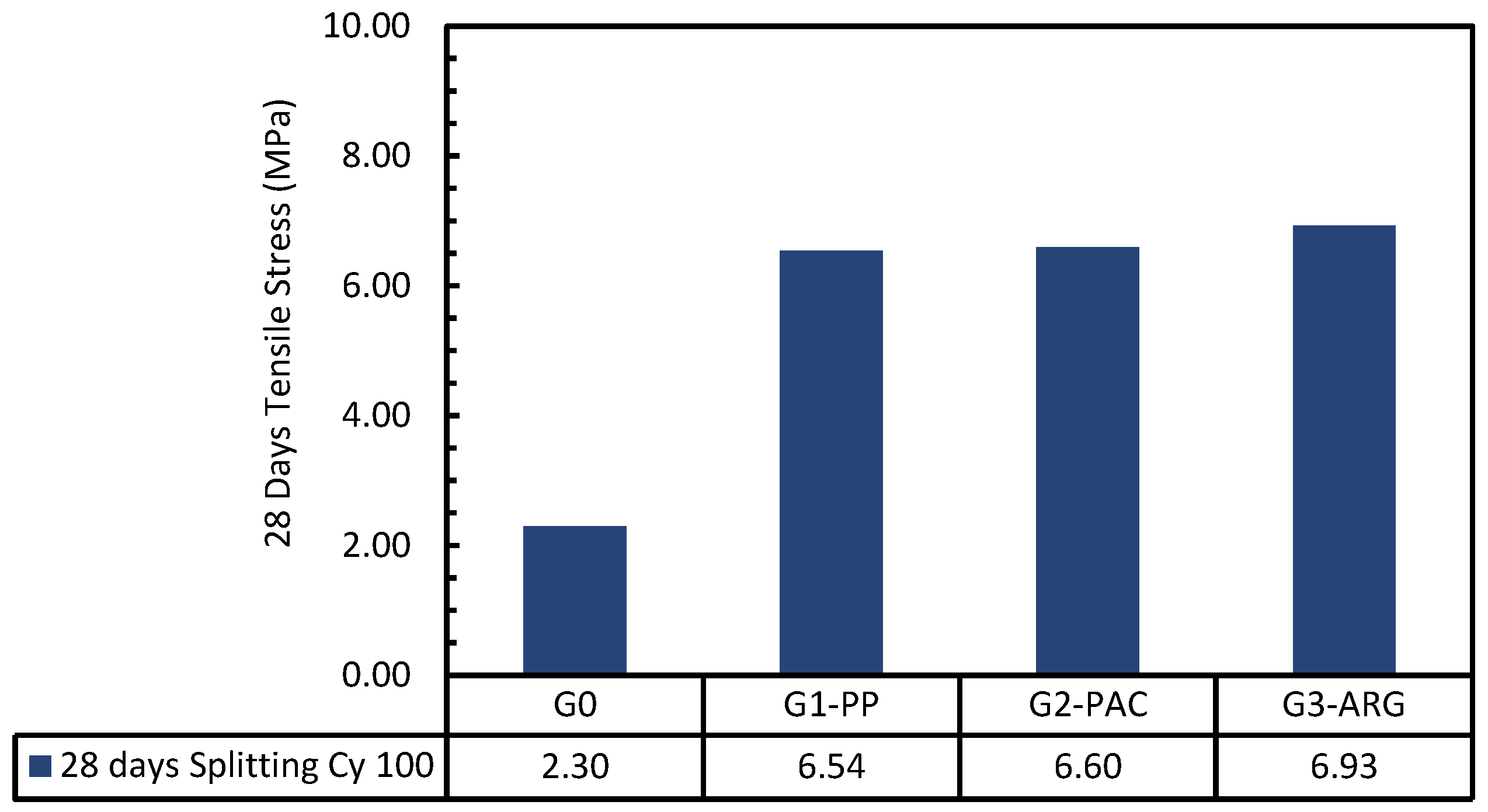Buildings 15 01201 g015
