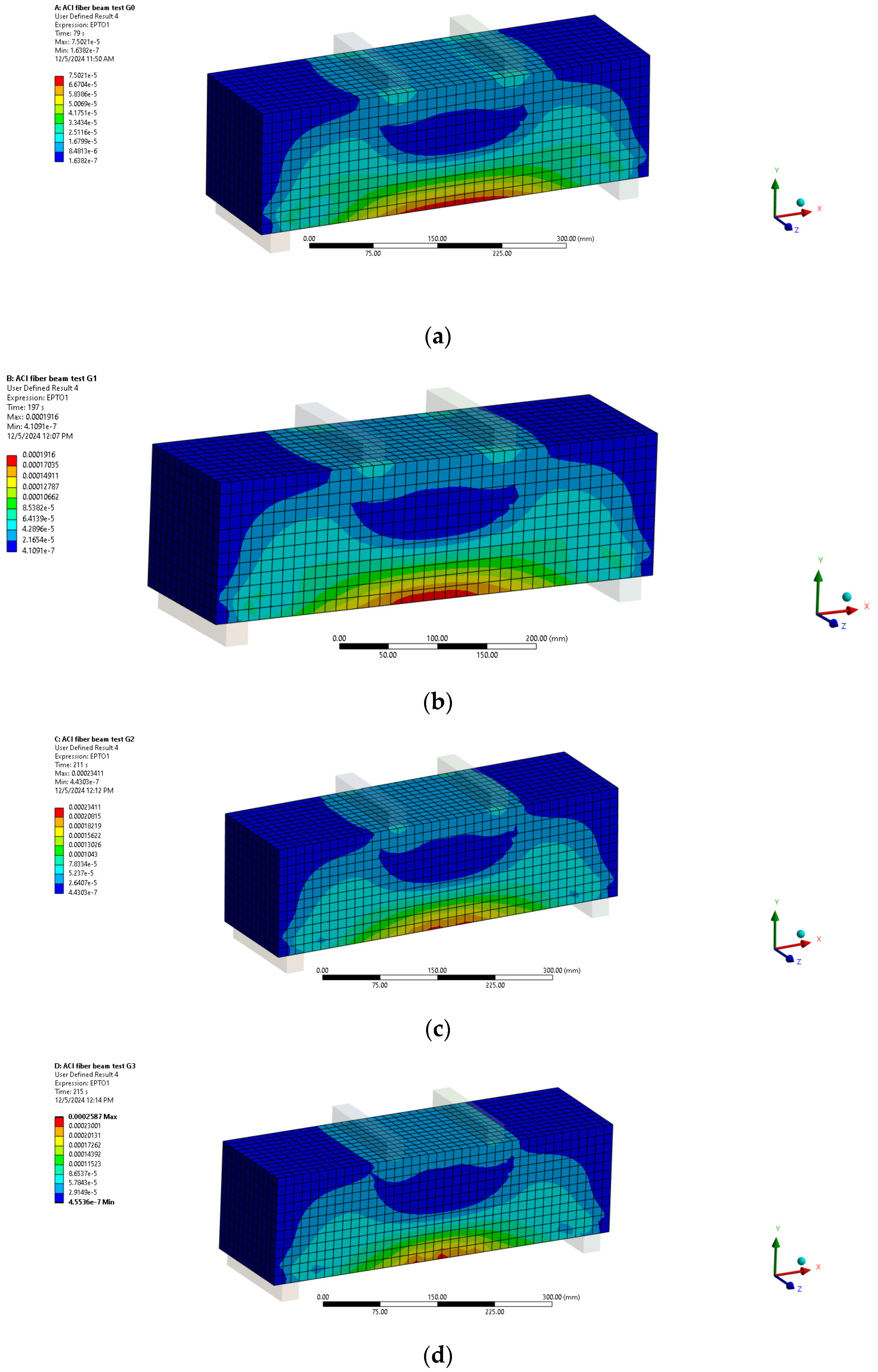 Buildings 15 01201 g021