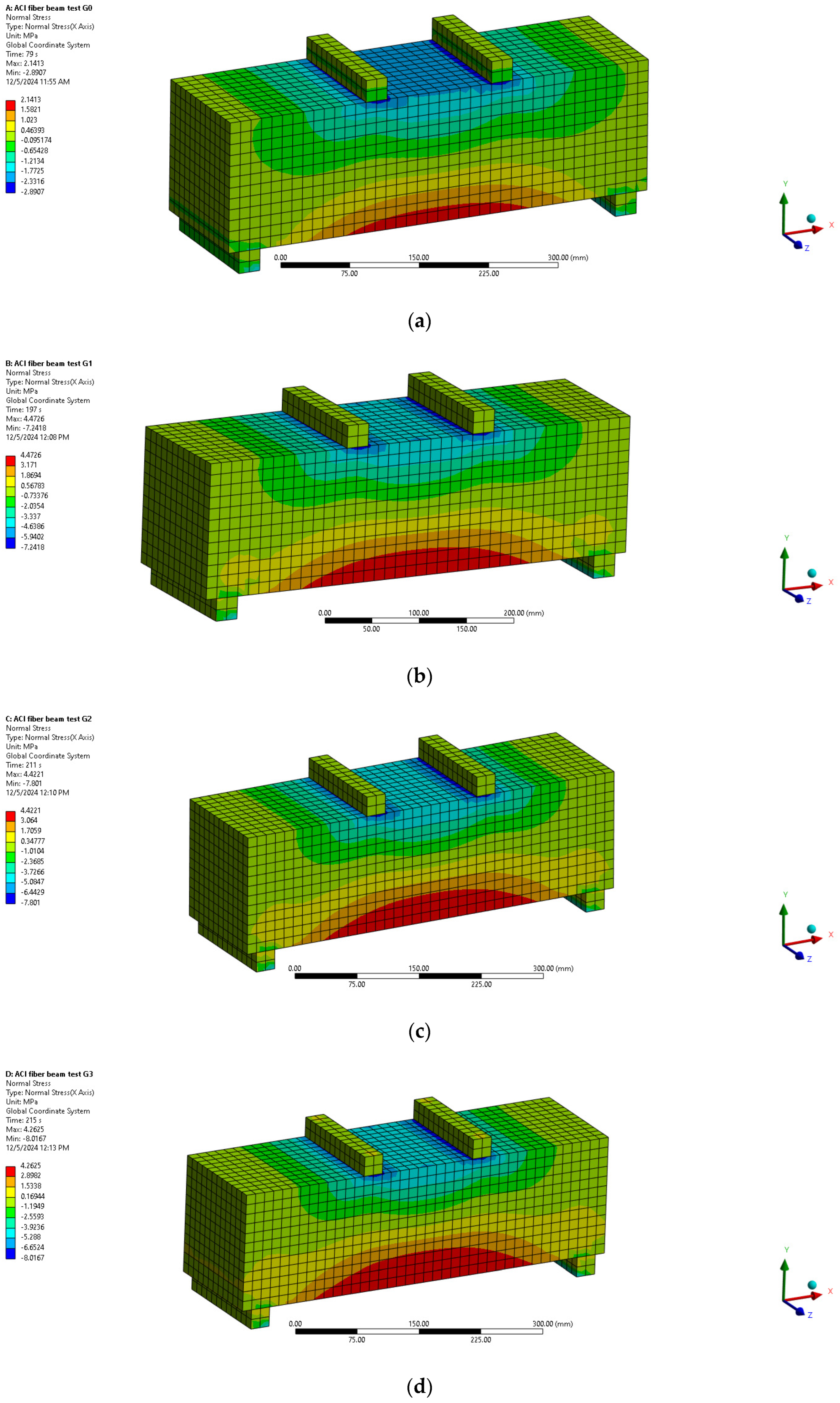 Buildings 15 01201 g024