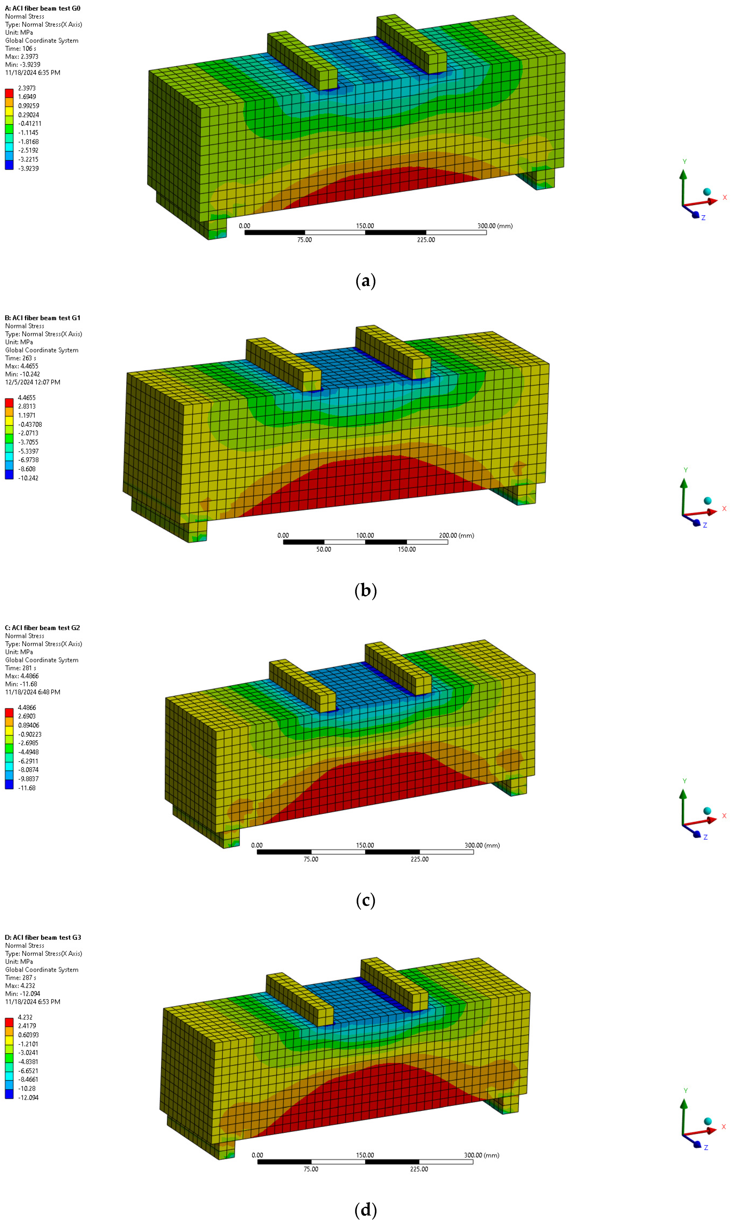 Buildings 15 01201 g025