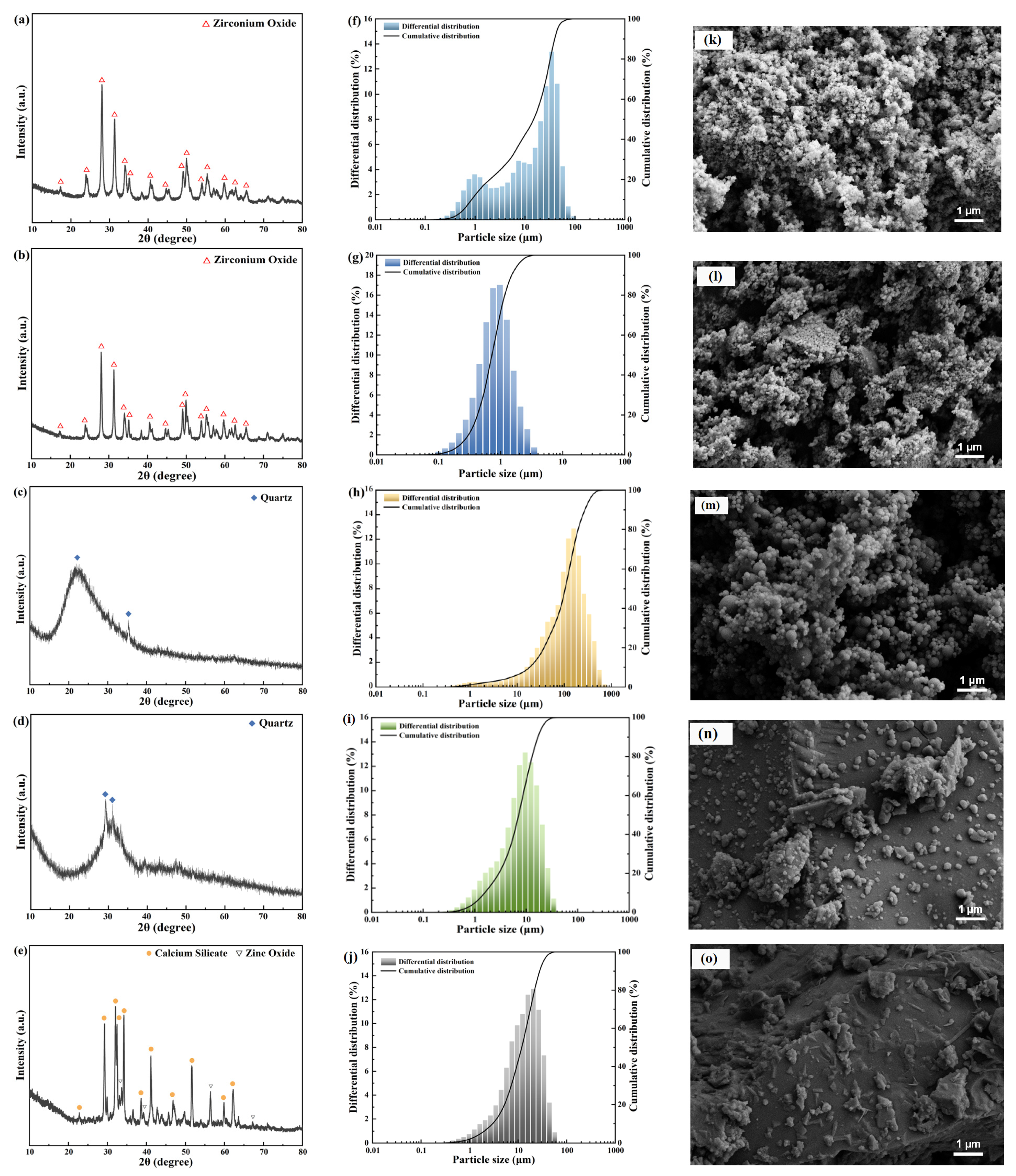 Buildings 15 01207 g001
