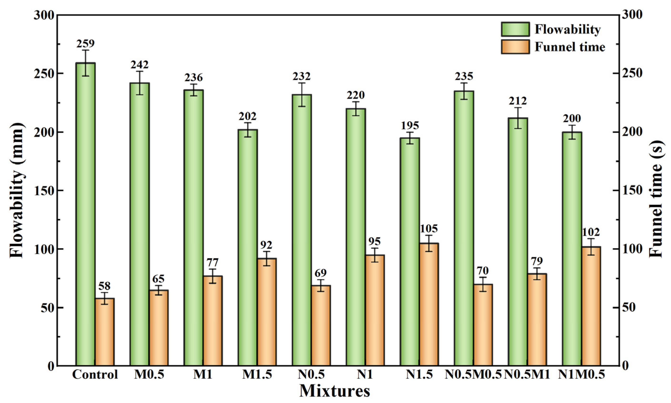 Buildings 15 01207 g003