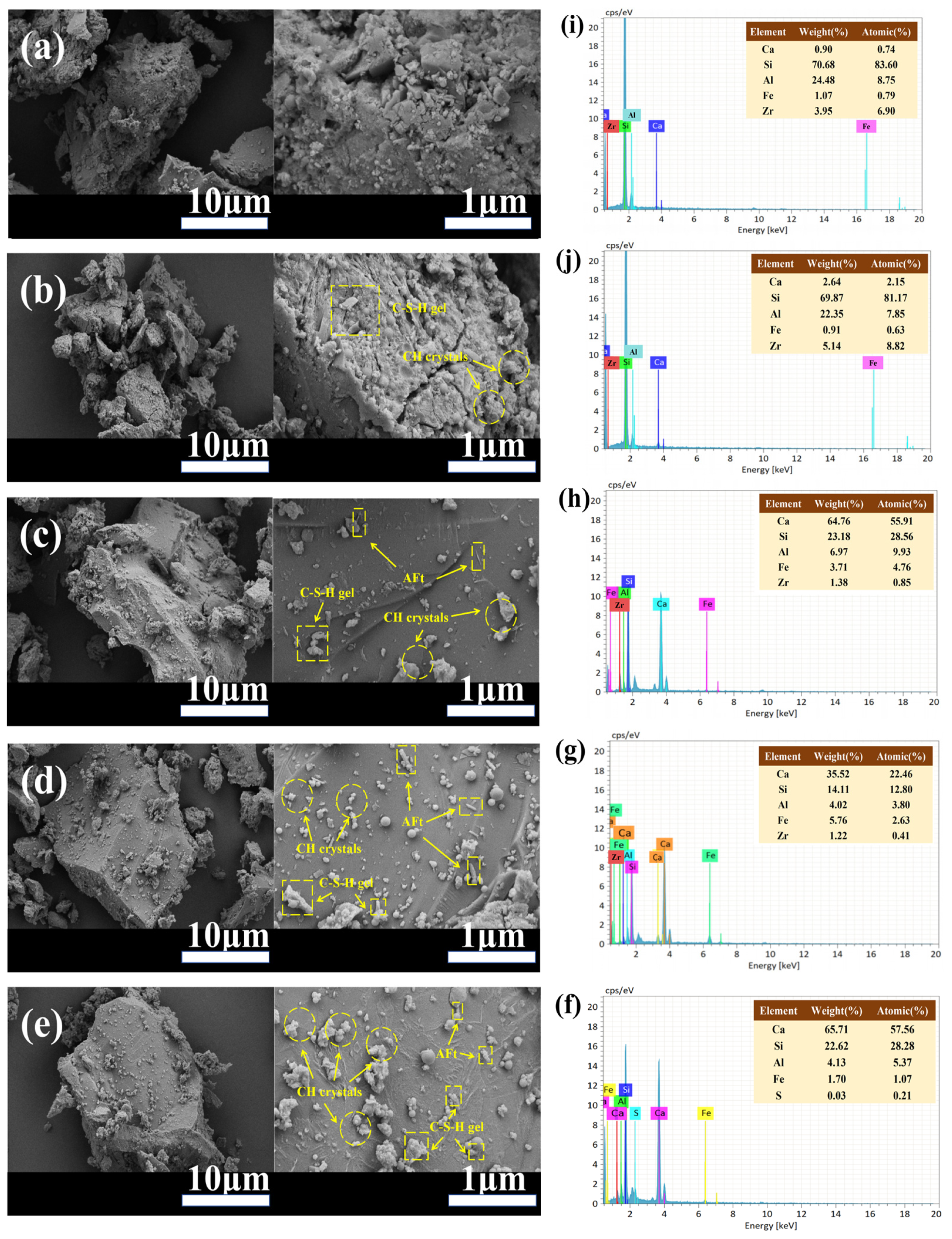 Buildings 15 01207 g007