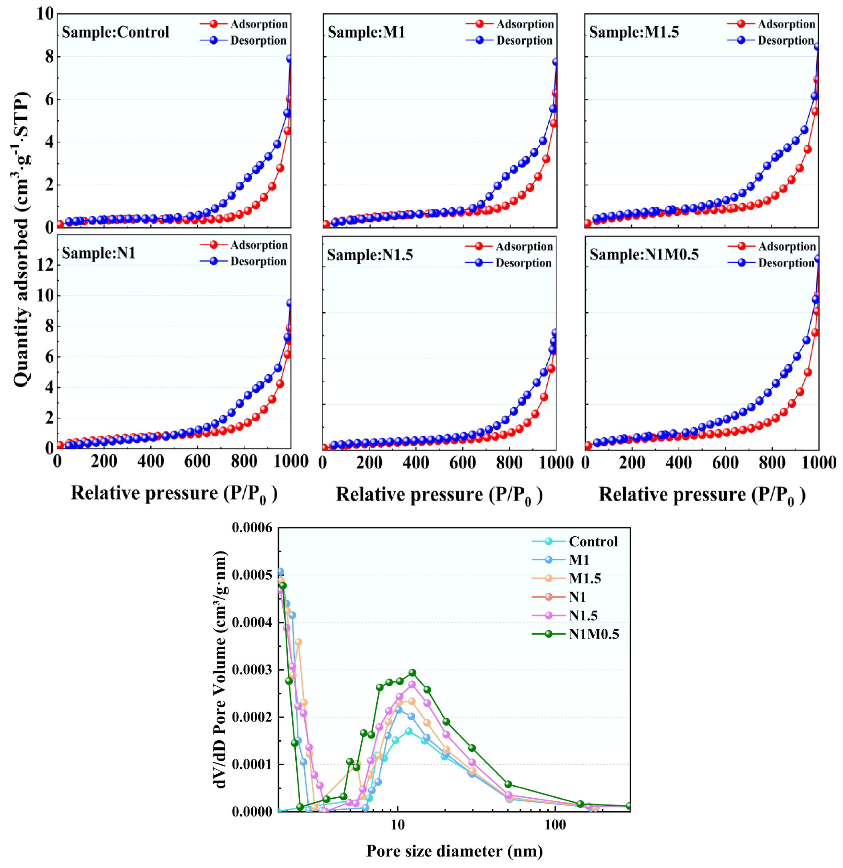 Buildings 15 01207 g009