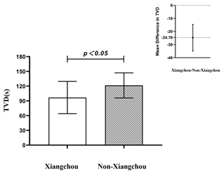 Buildings 15 01209 i027