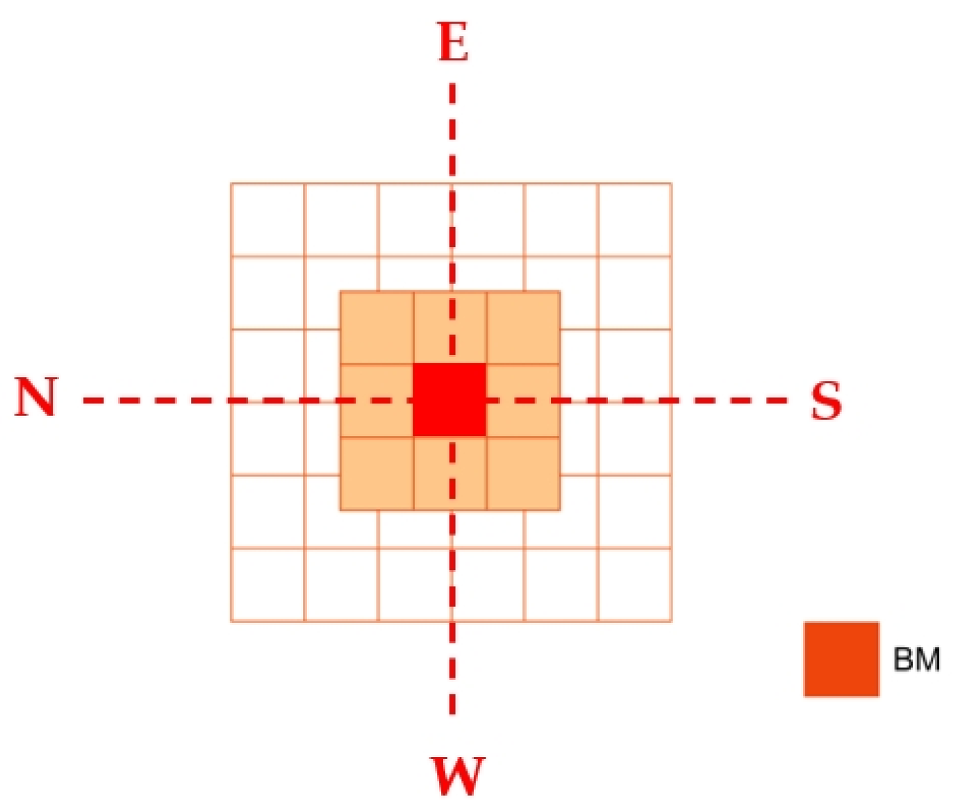 Buildings 15 01210 g018