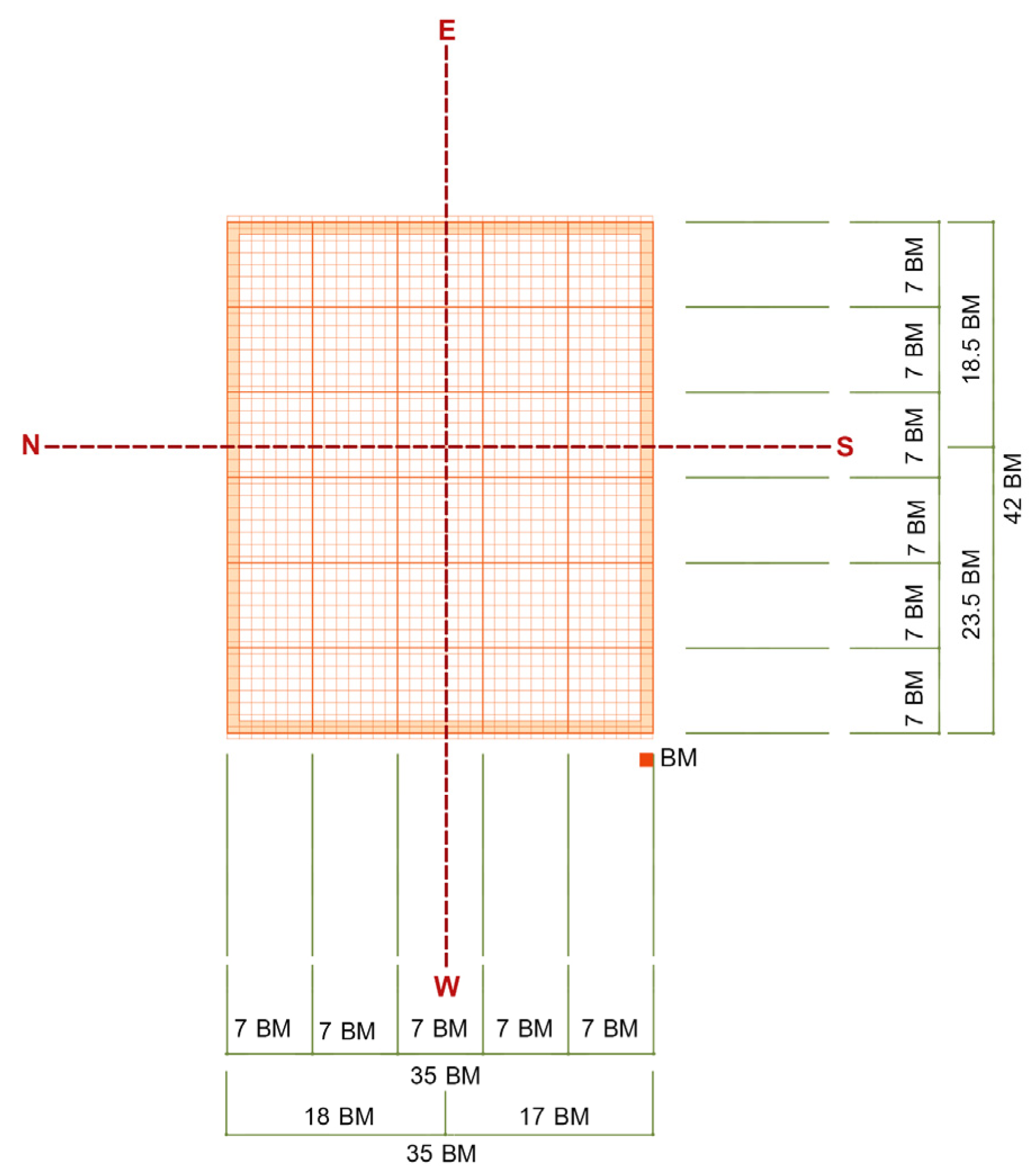 Buildings 15 01210 g024