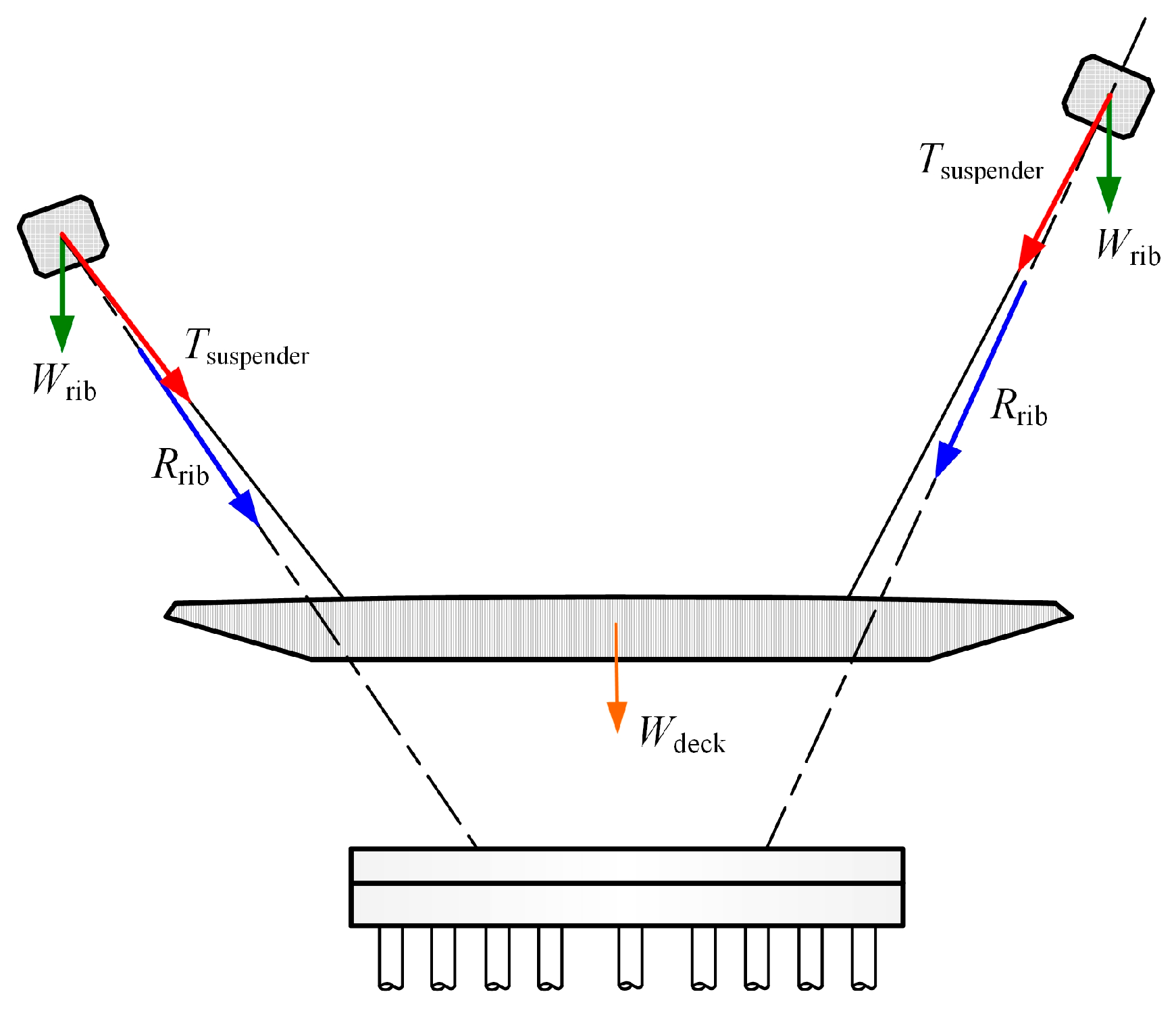 Buildings 15 01211 g002