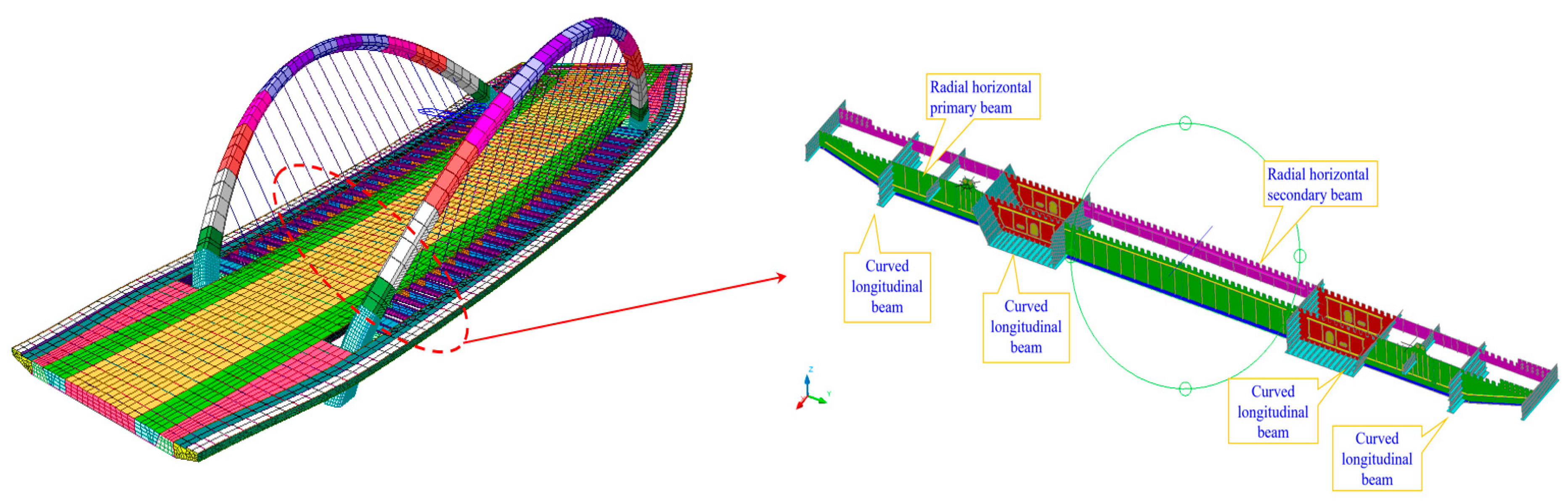Buildings 15 01211 g006