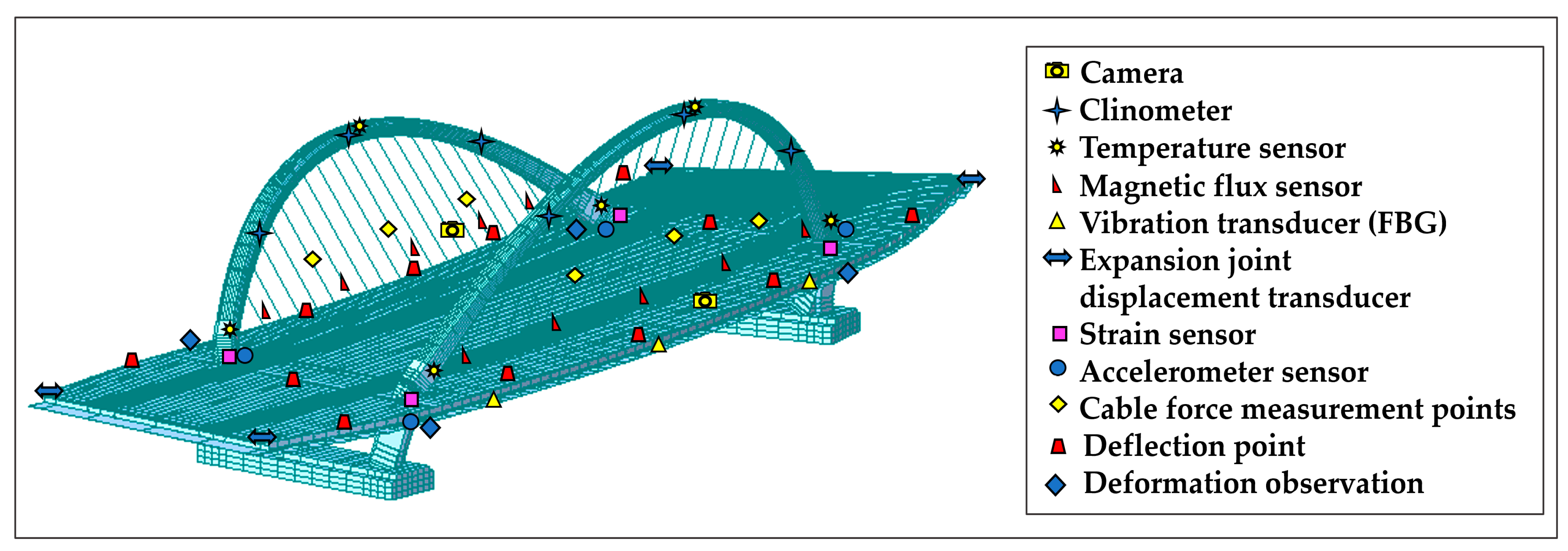 Buildings 15 01211 g007