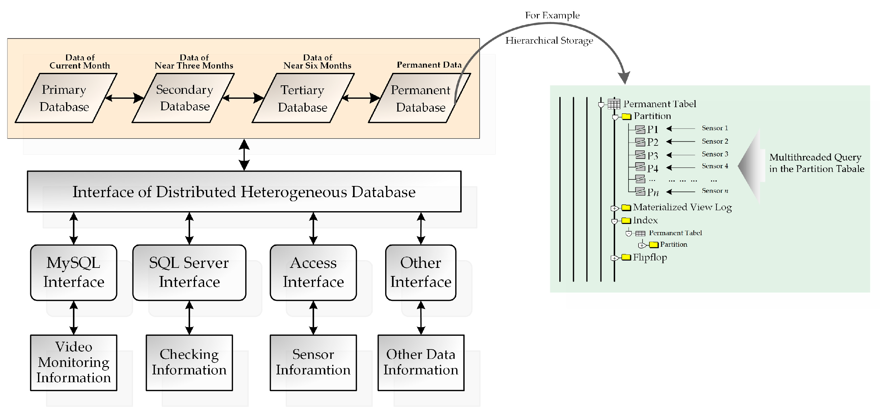 Buildings 15 01211 g012