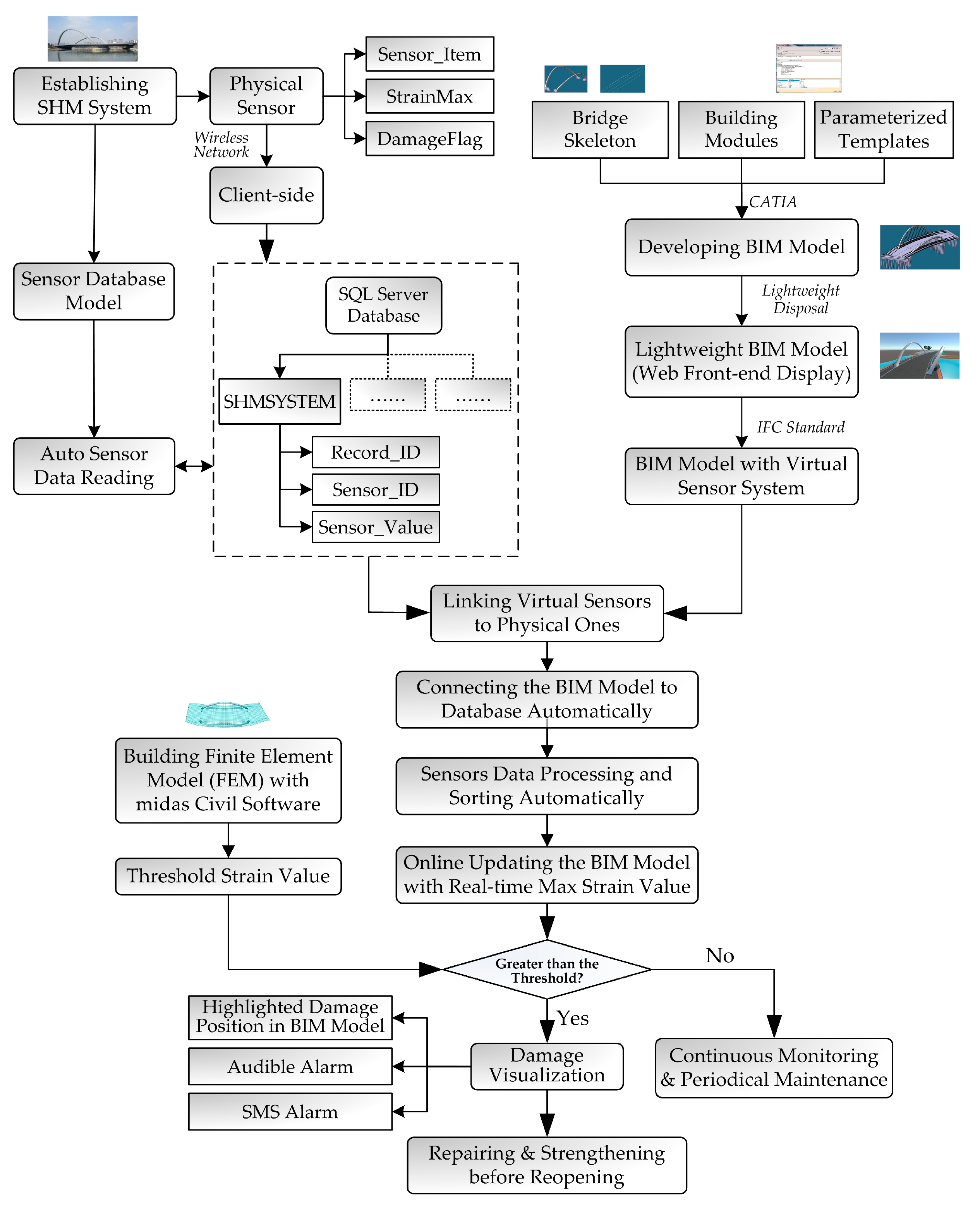 Buildings 15 01211 g014