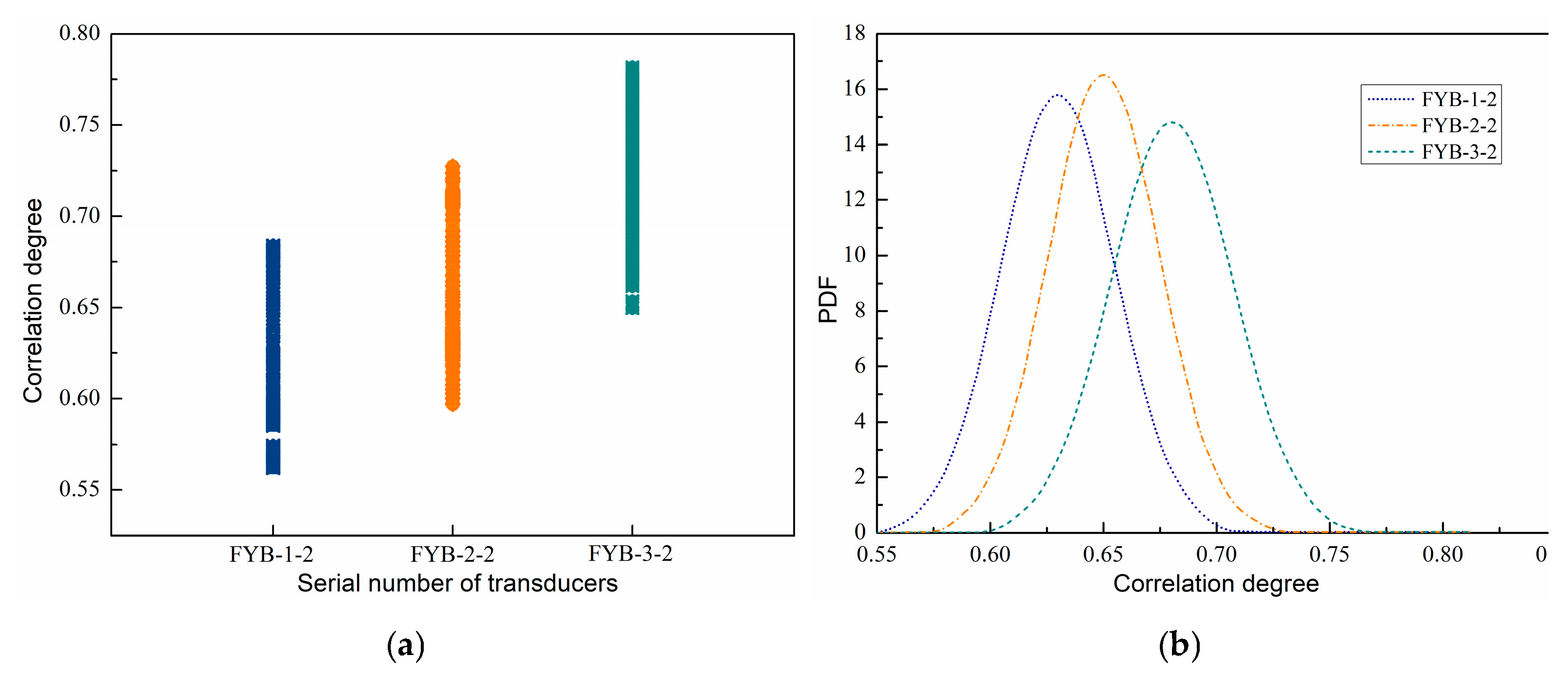 Buildings 15 01211 g018