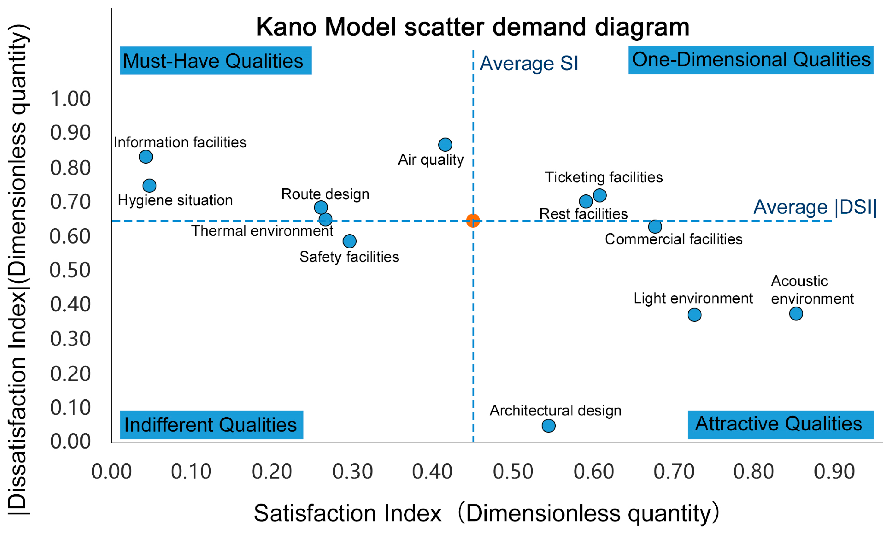 Buildings 15 01212 g002