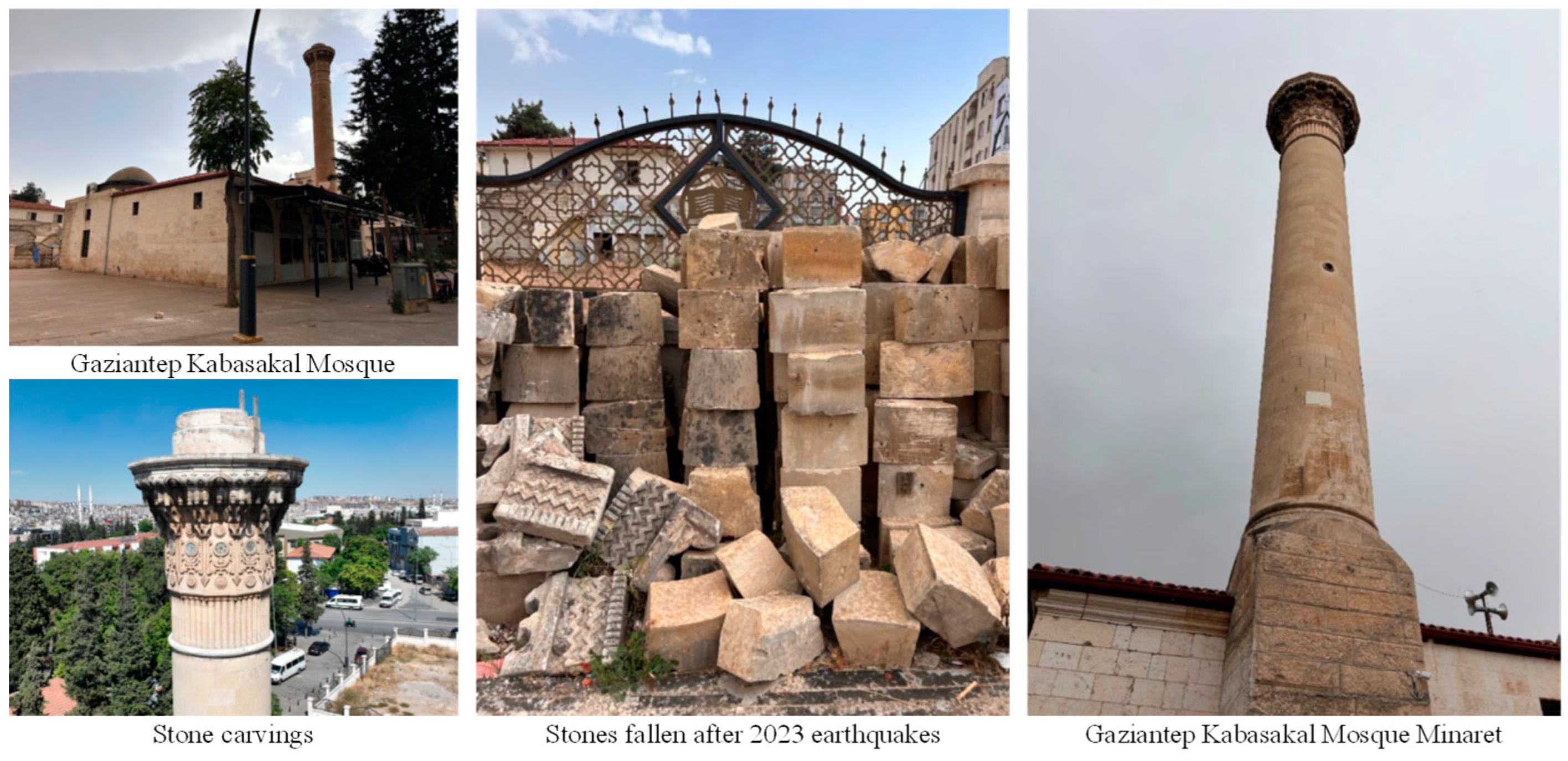 Buildings 15 01213 g006