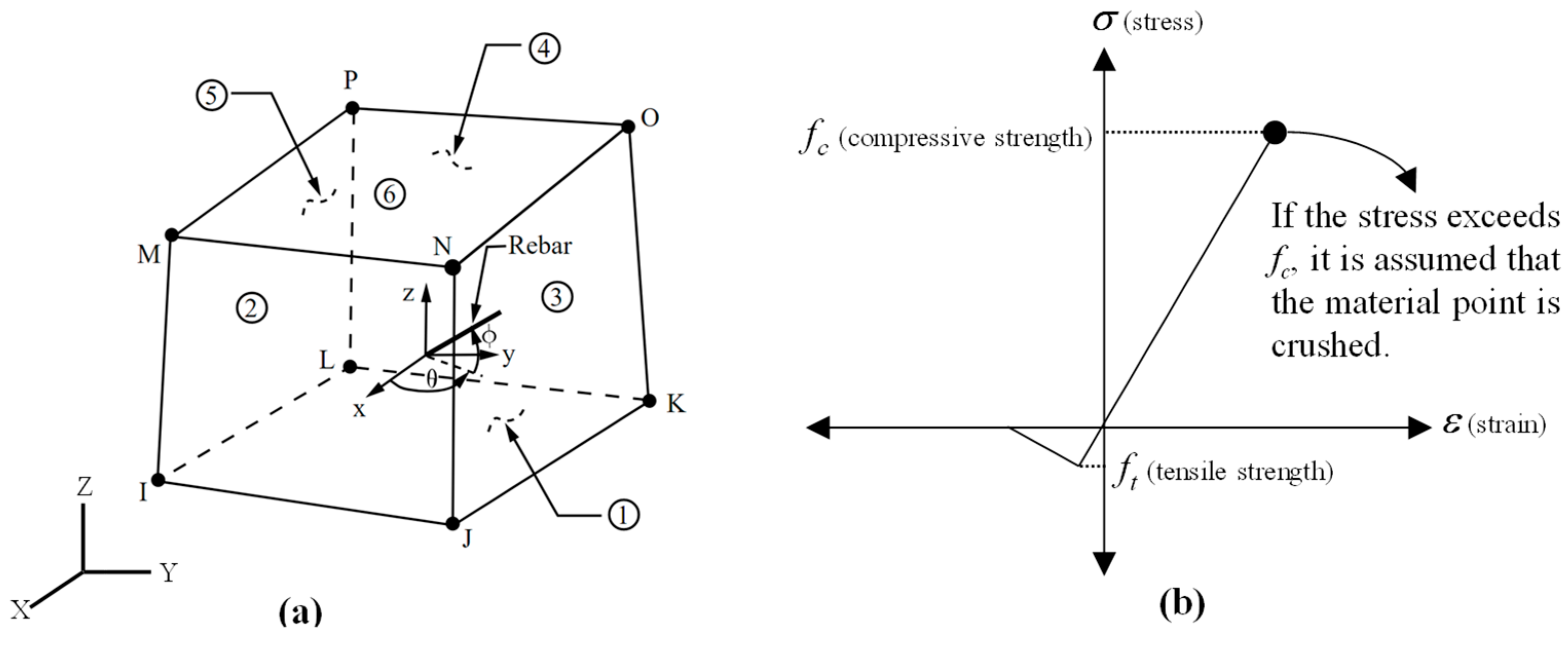 Buildings 15 01213 g009