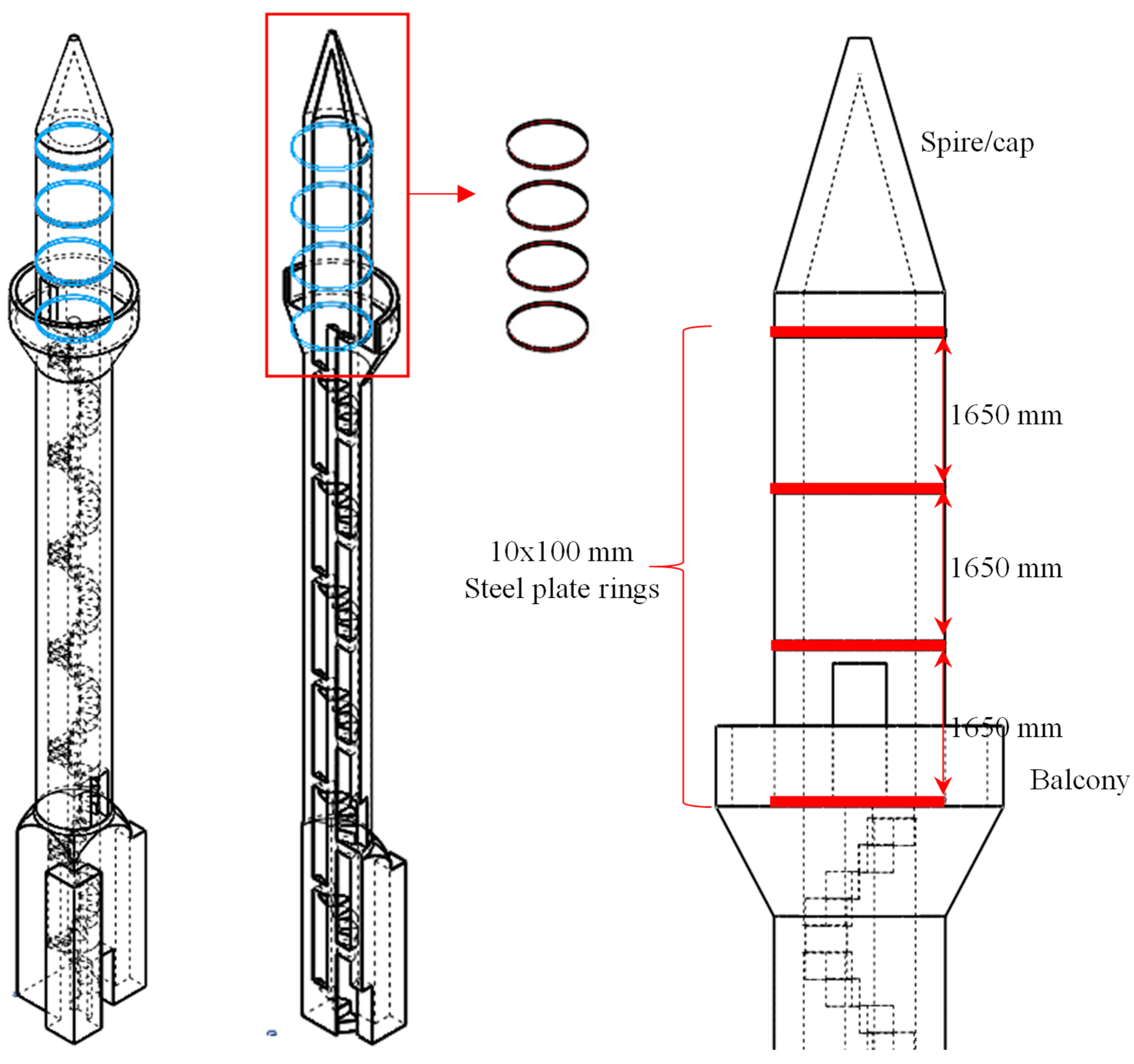 Buildings 15 01213 g010