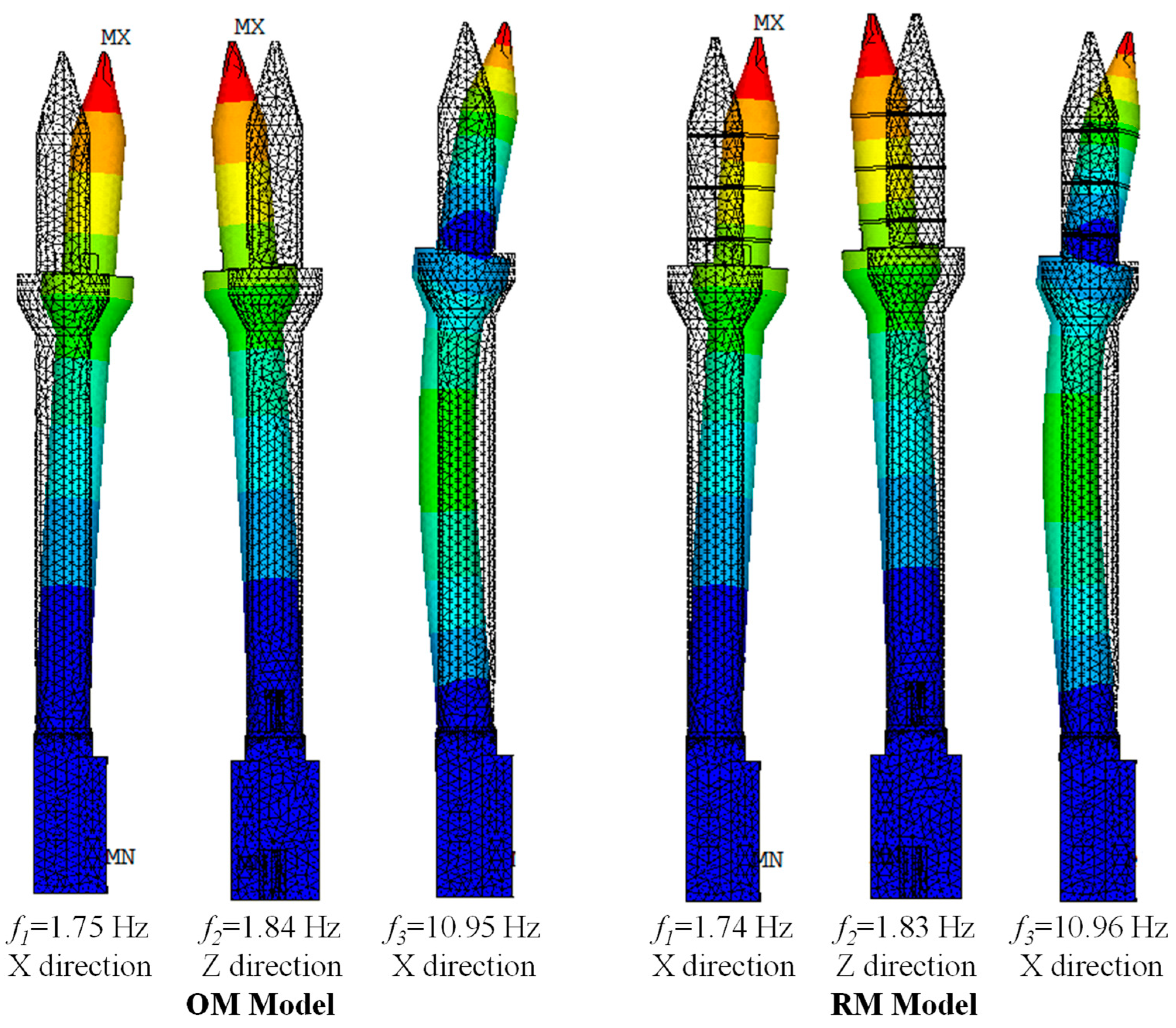 Buildings 15 01213 g011