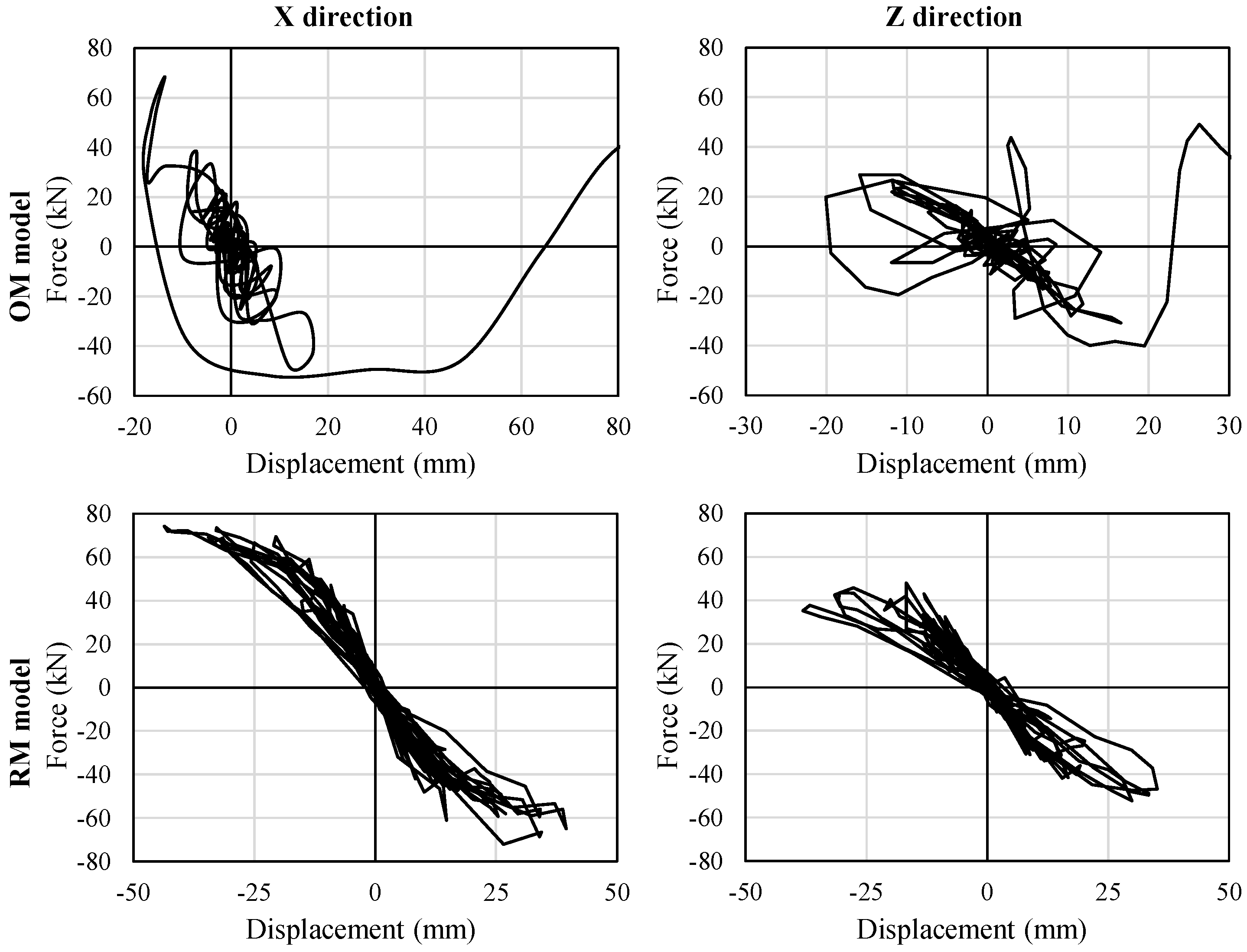 Buildings 15 01213 g015