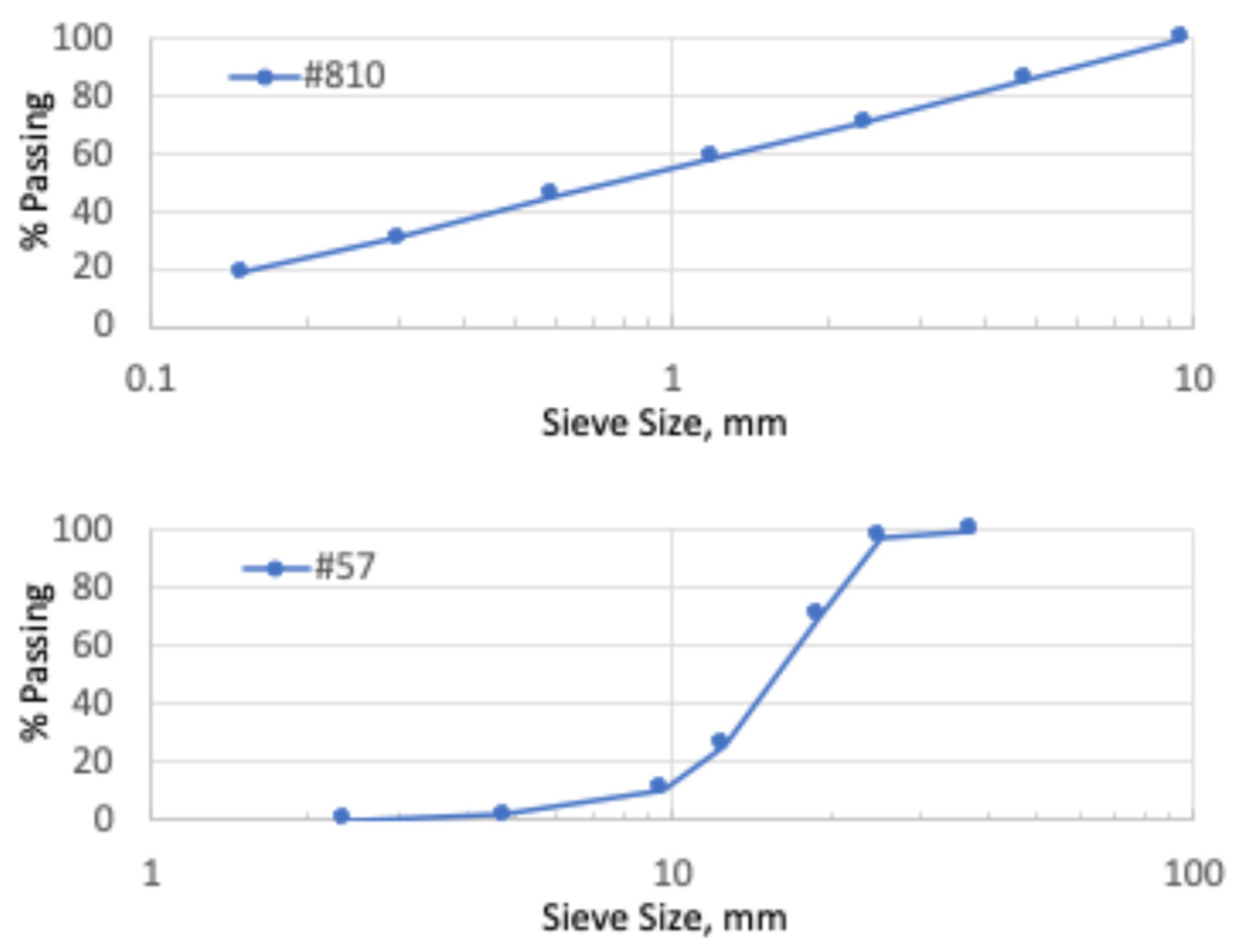 Buildings 15 01215 g002