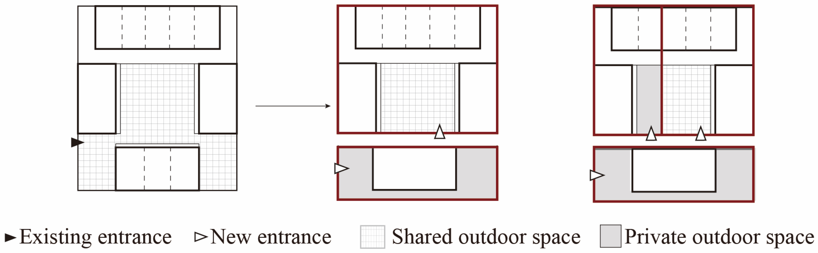 Buildings 15 01216 g008