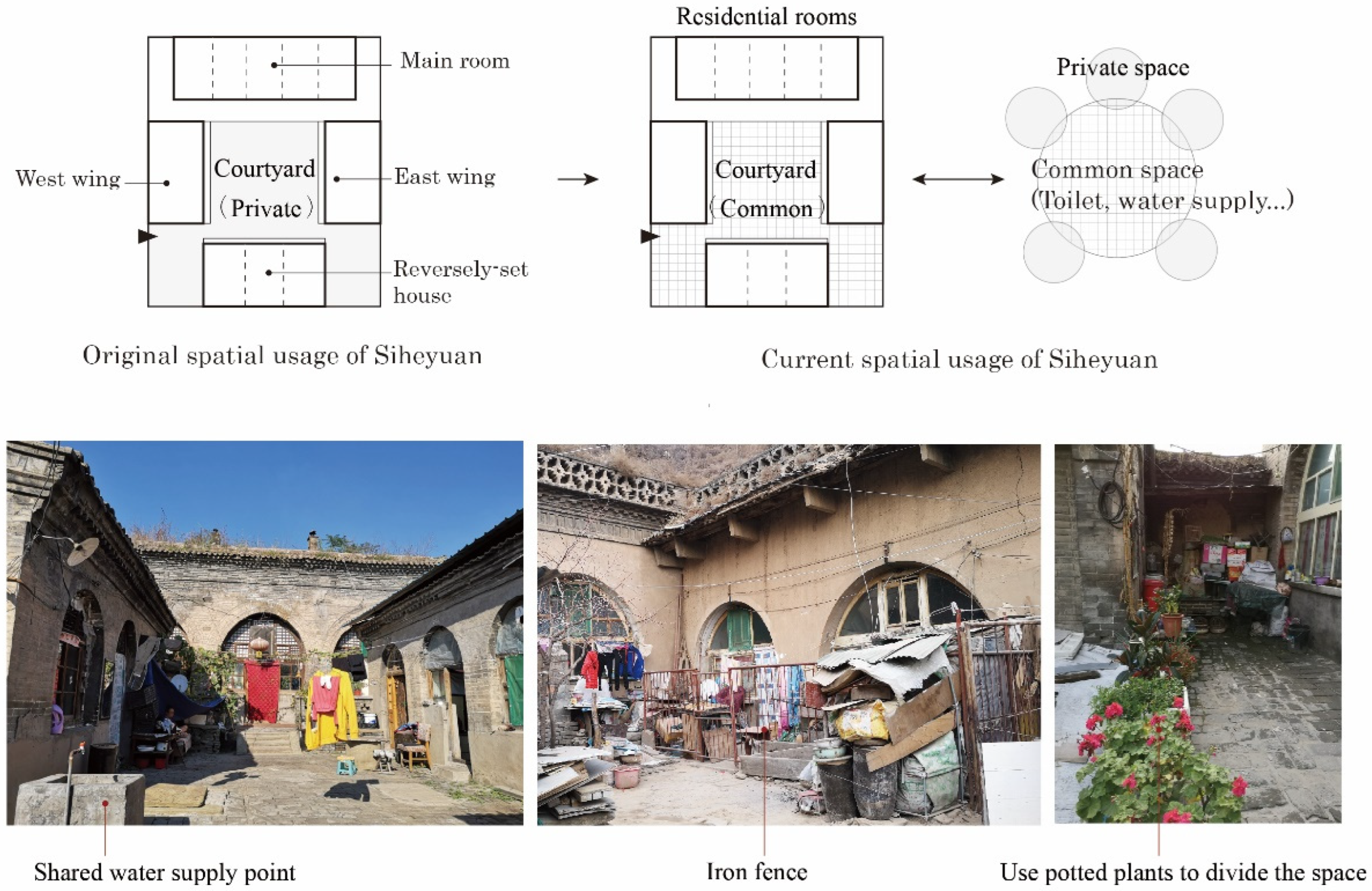 Buildings 15 01216 g010