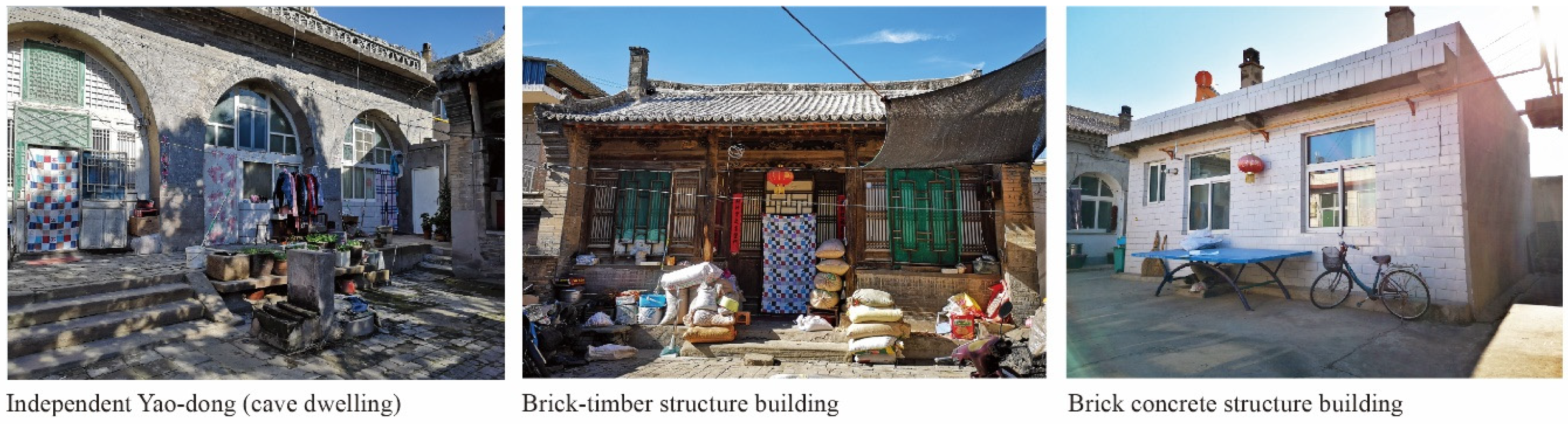 Buildings 15 01216 g011