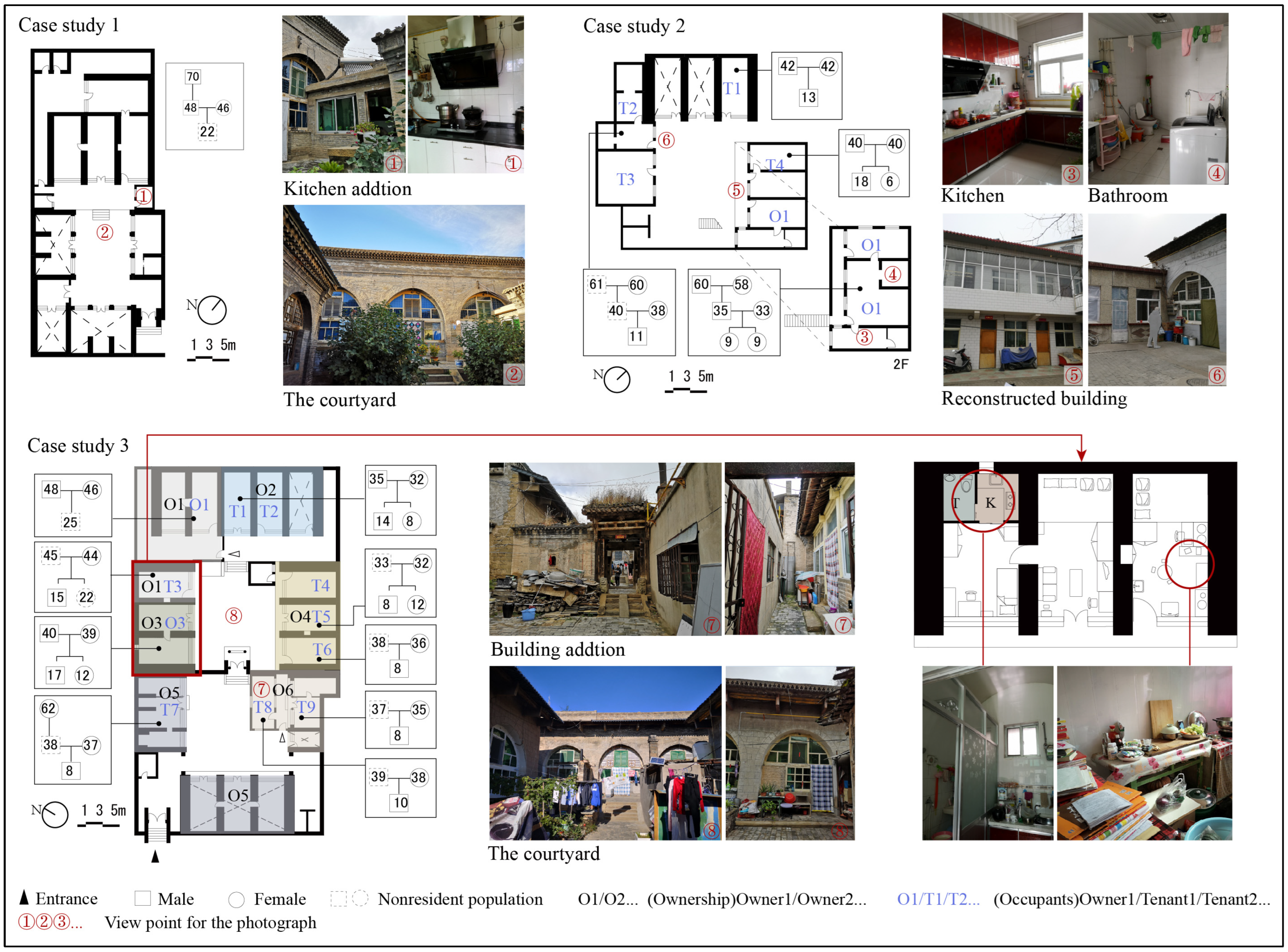 Buildings 15 01216 g013