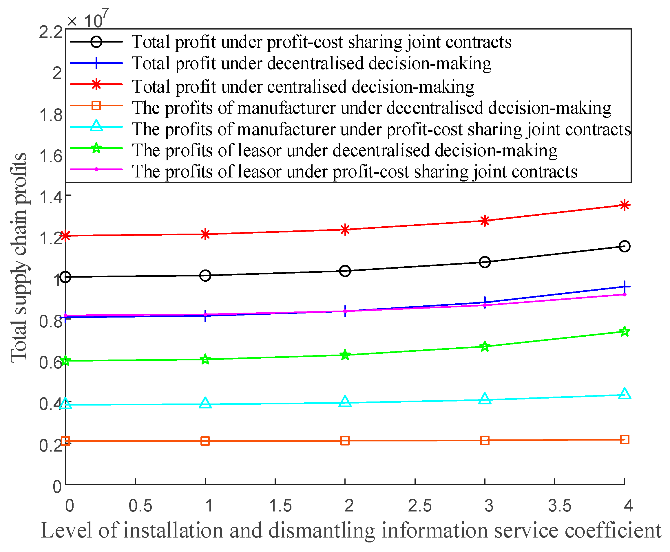 Buildings 15 01217 g003