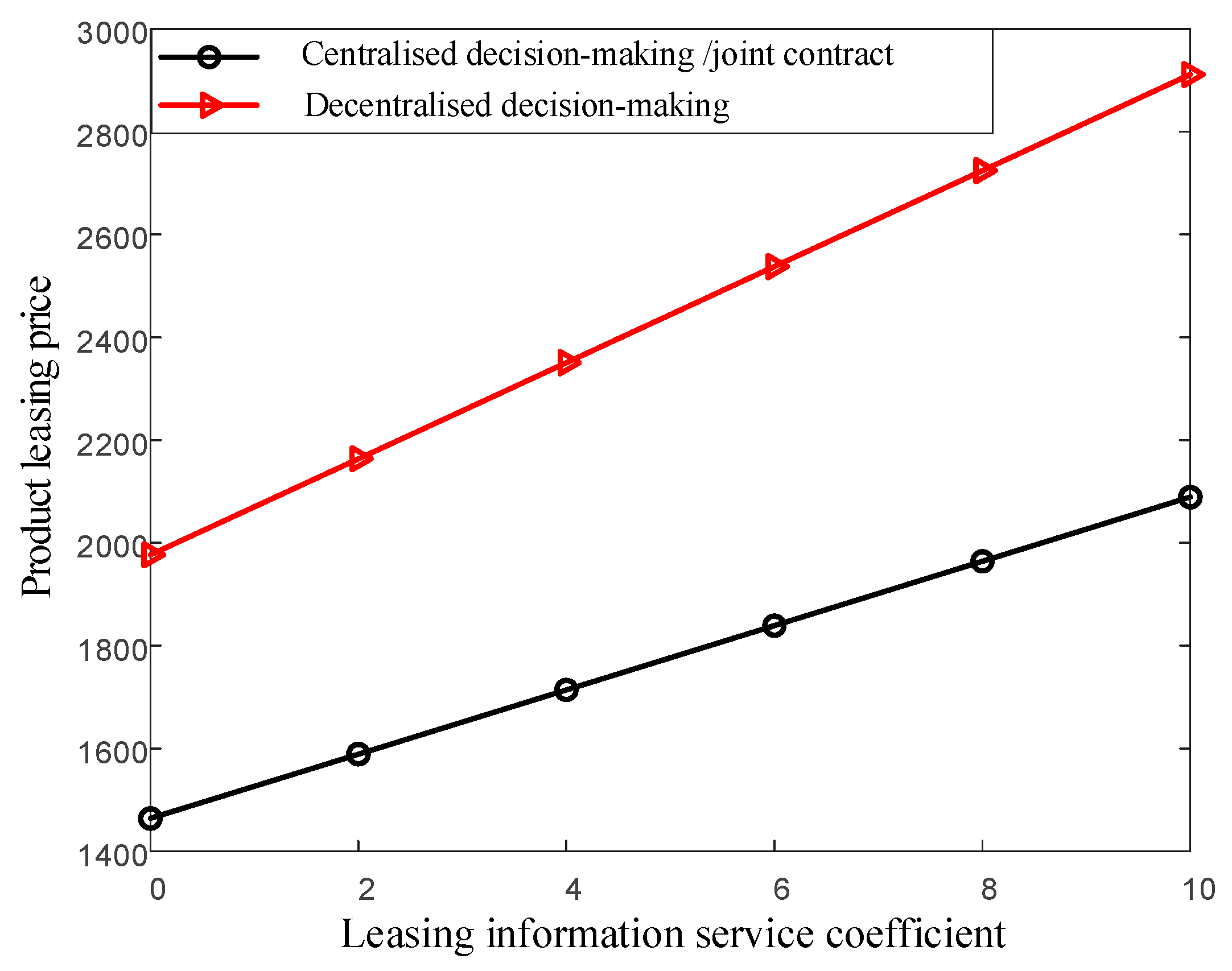 Buildings 15 01217 g004