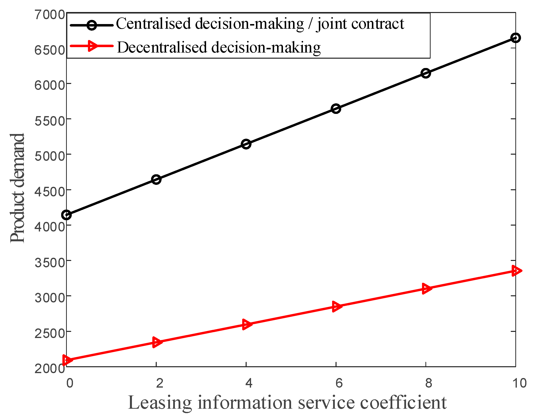 Buildings 15 01217 g005