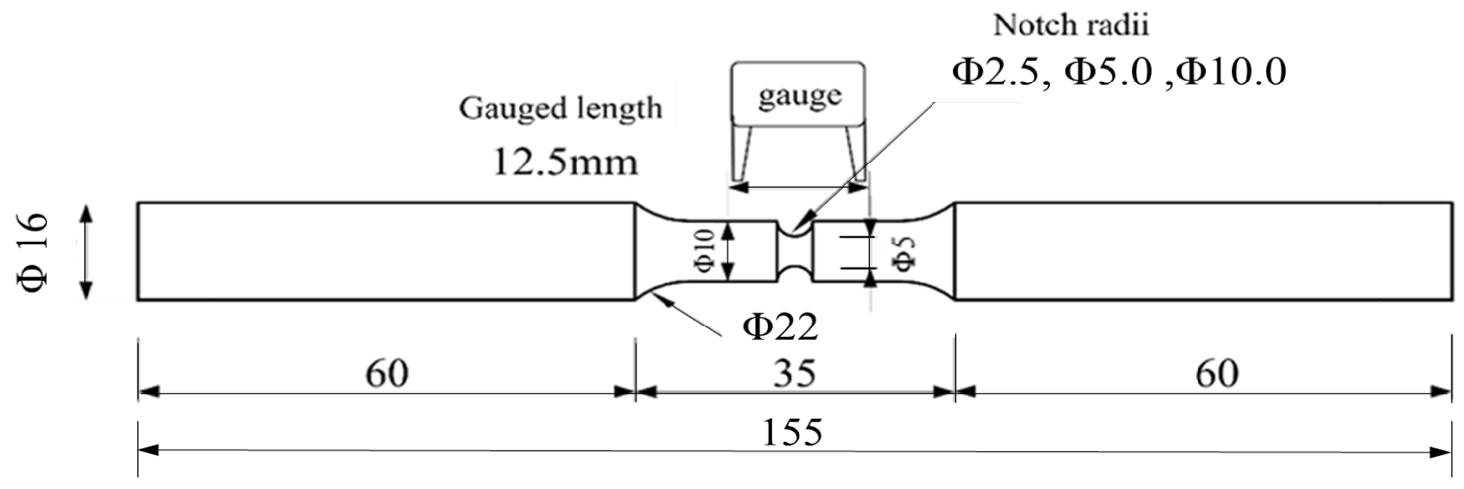 Buildings 15 01218 g006